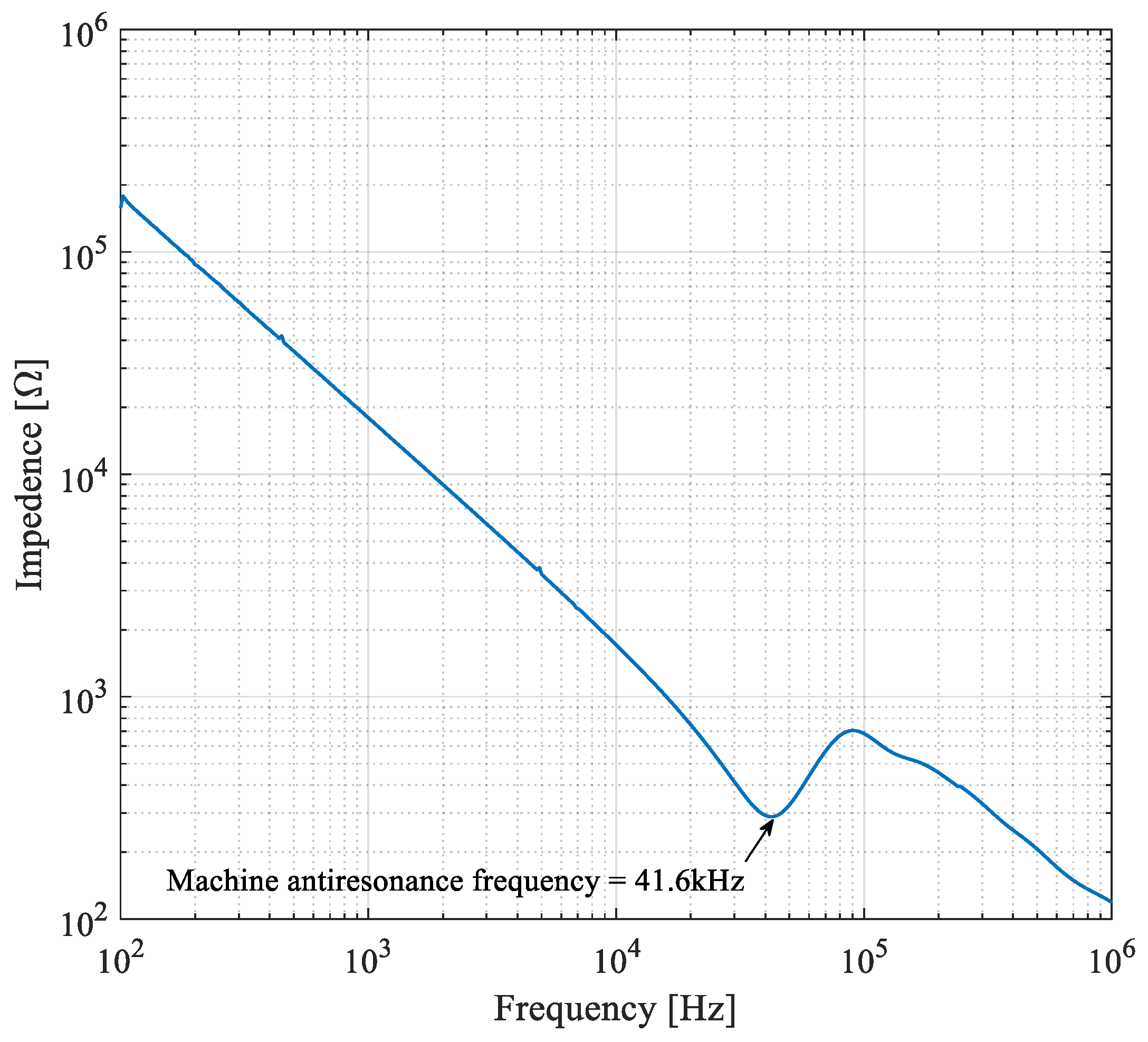Energies 18 05804 g011