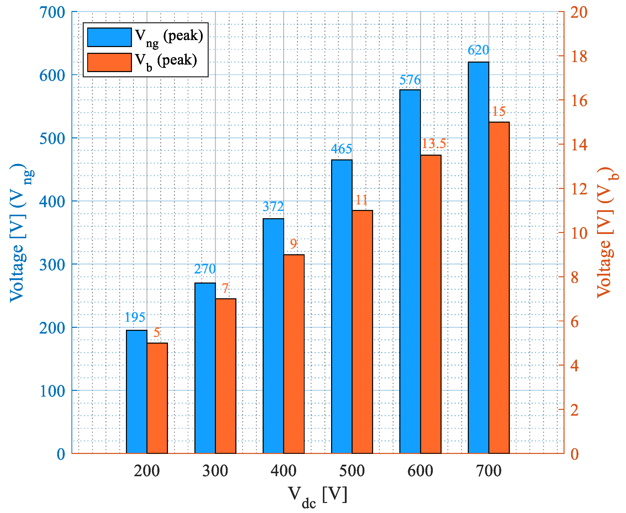 Energies 18 05804 g013