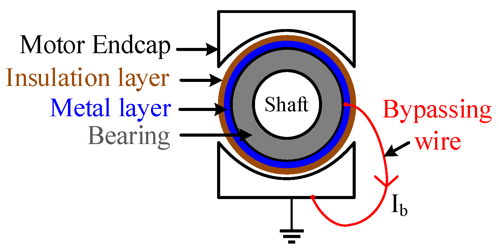 Energies 18 05804 g014