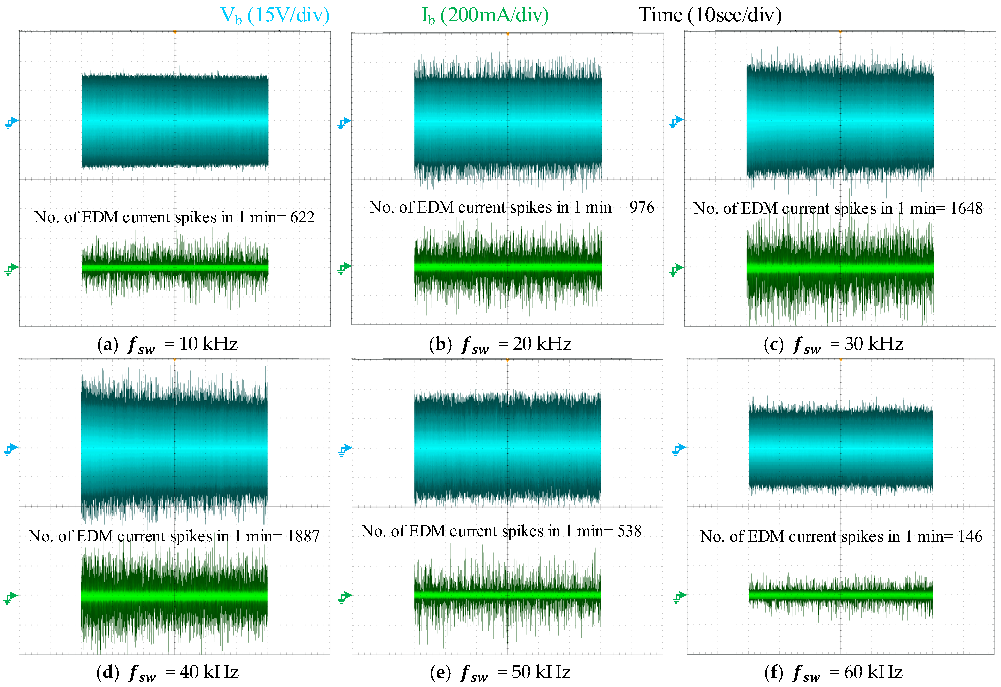 Energies 18 05804 g016