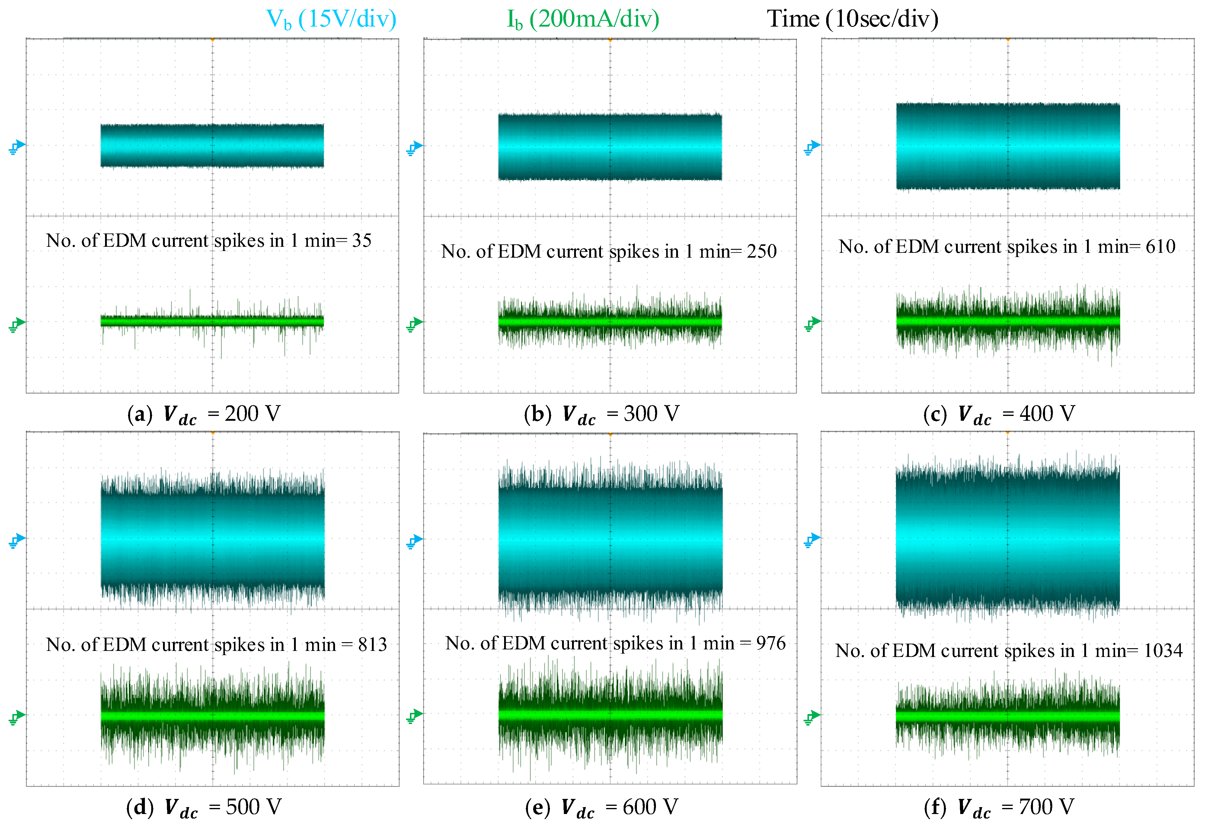 Energies 18 05804 g017