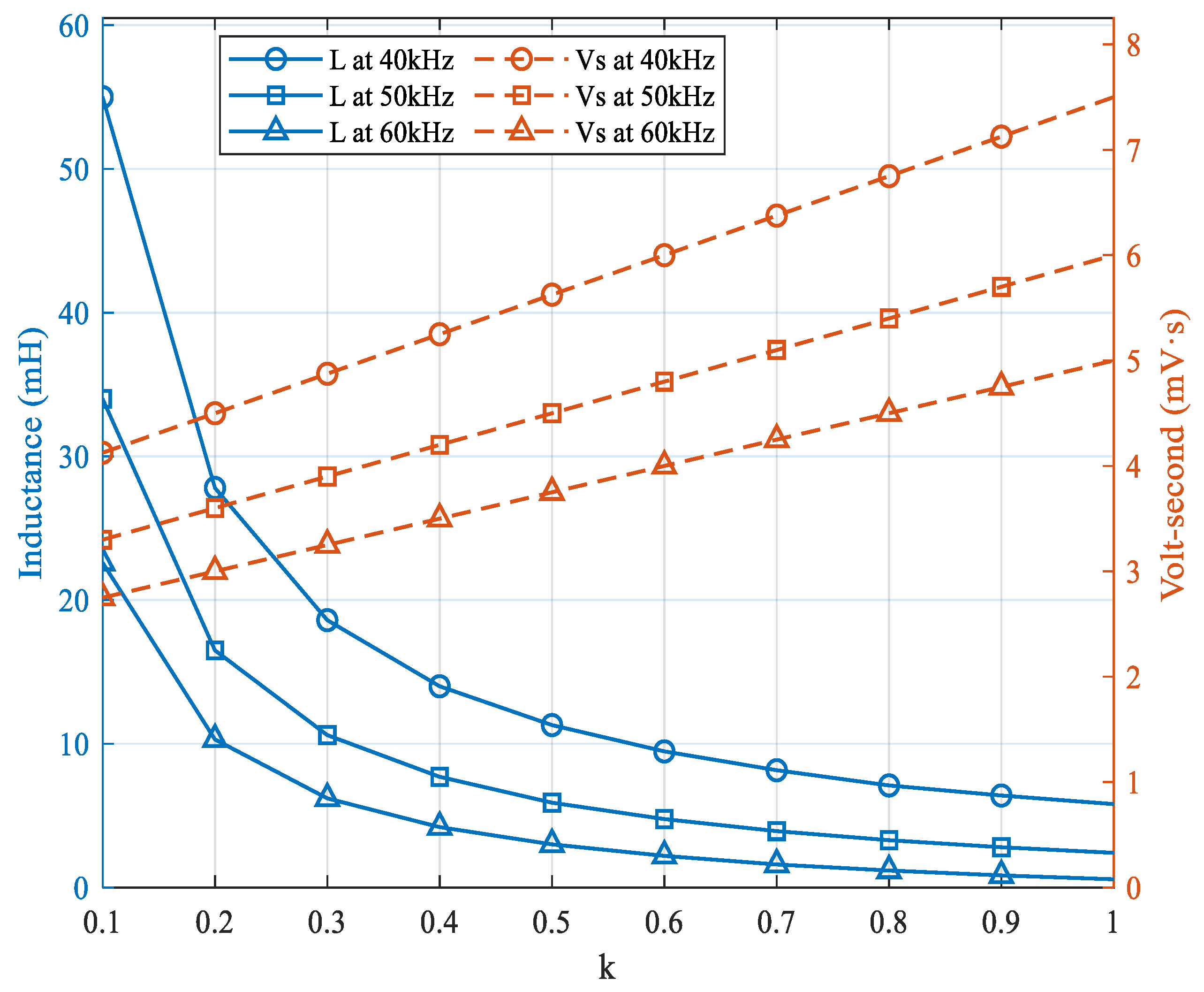 Energies 18 05804 g020