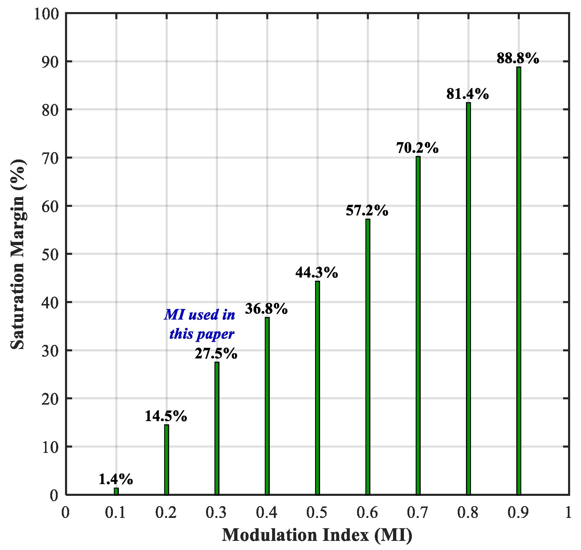 Energies 18 05804 g021
