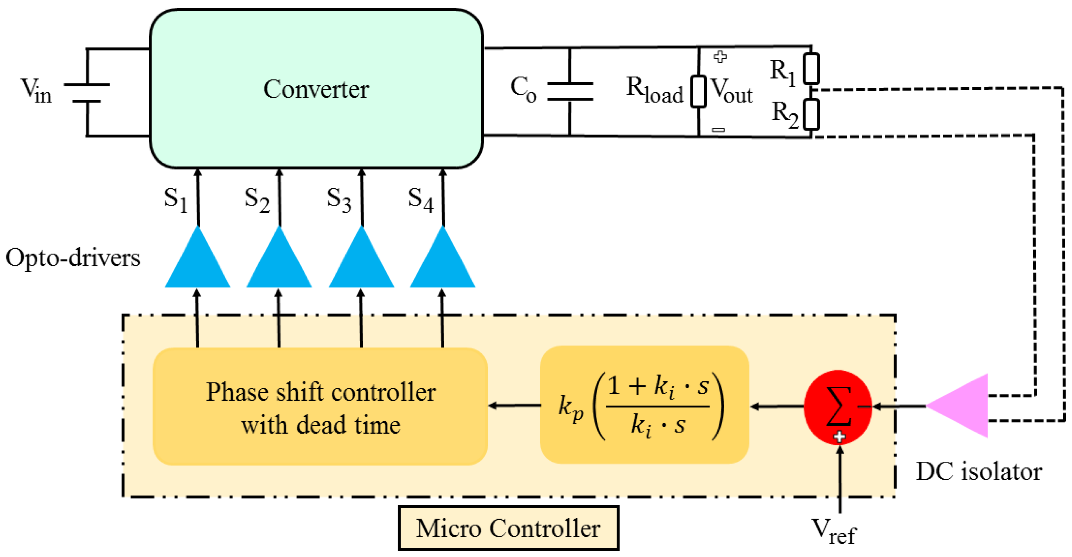 Energies 18 05807 g003 Energies 18 05807 g003