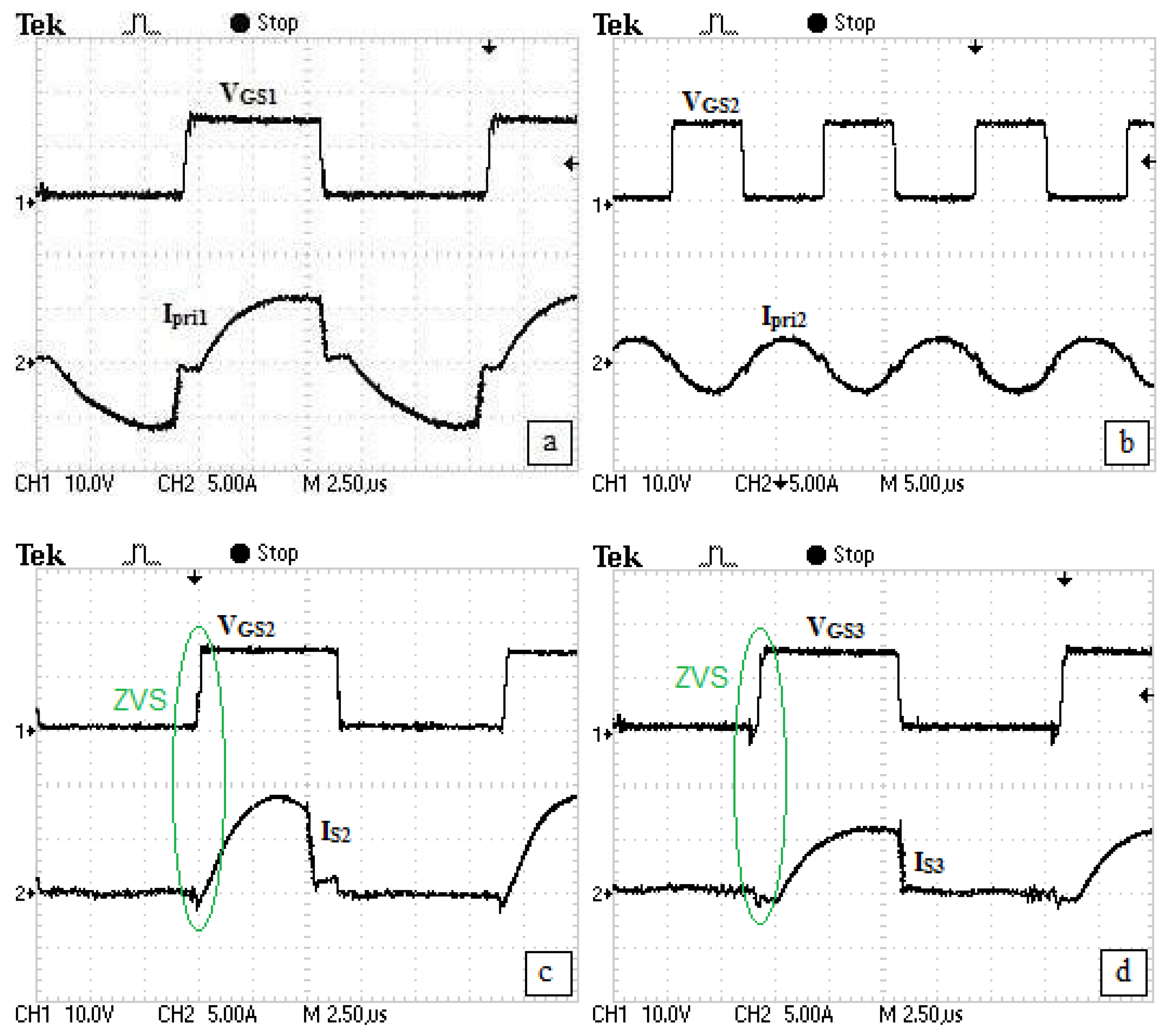 Energies 18 05807 g014 Energies 18 05807 g014