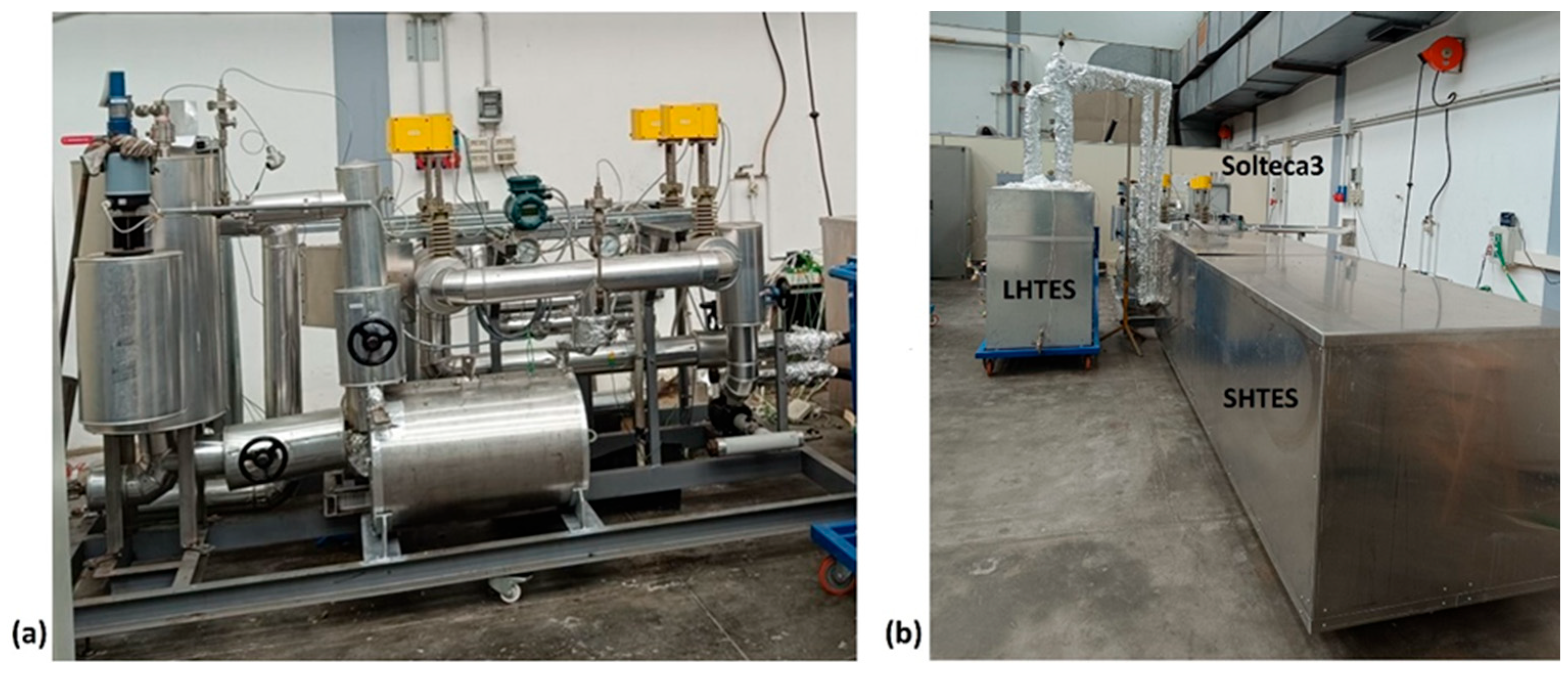 Energies 18 05808 g004 Energies 18 05808 g004