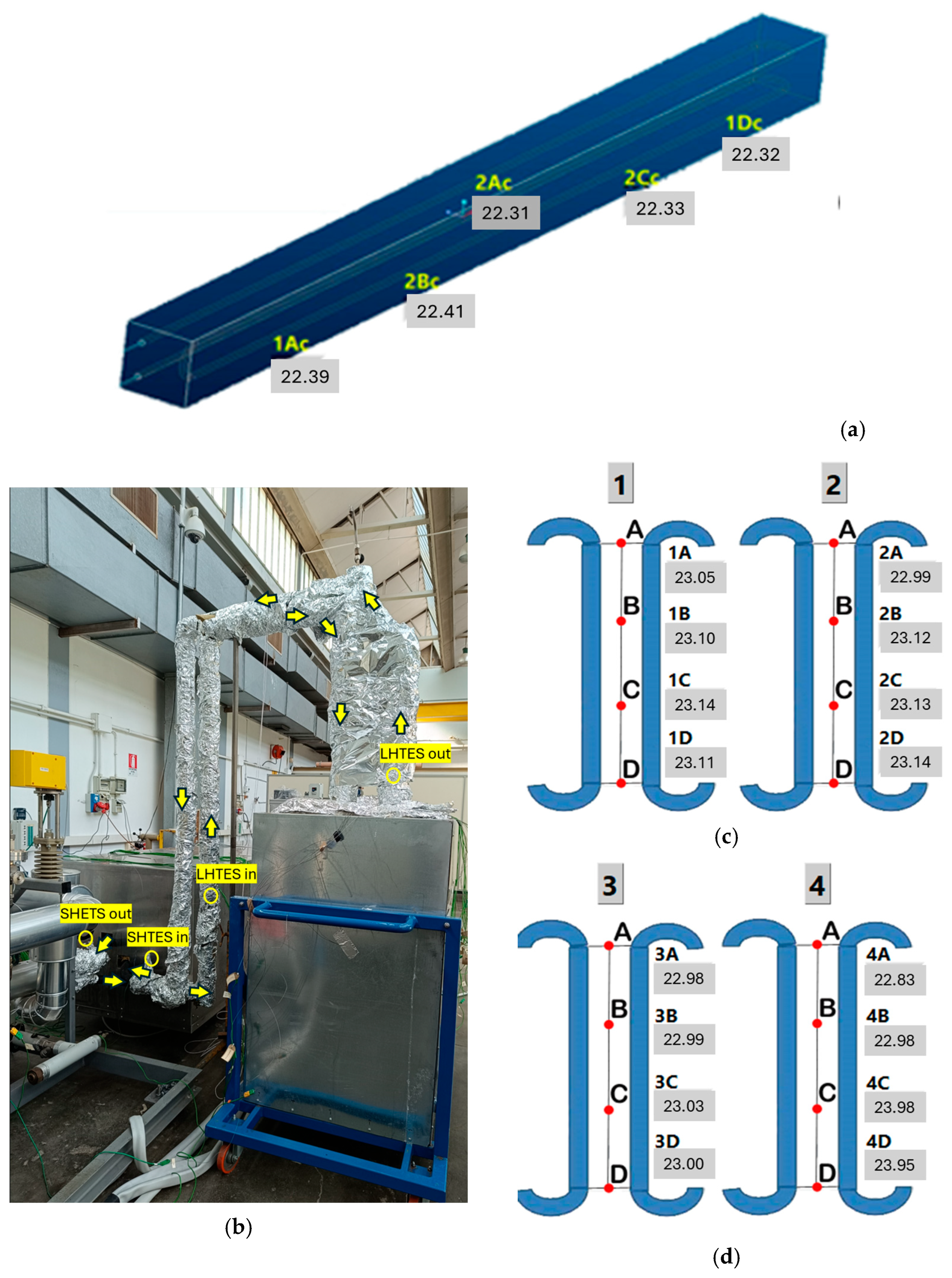 Energies 18 05808 g006 Energies 18 05808 g006