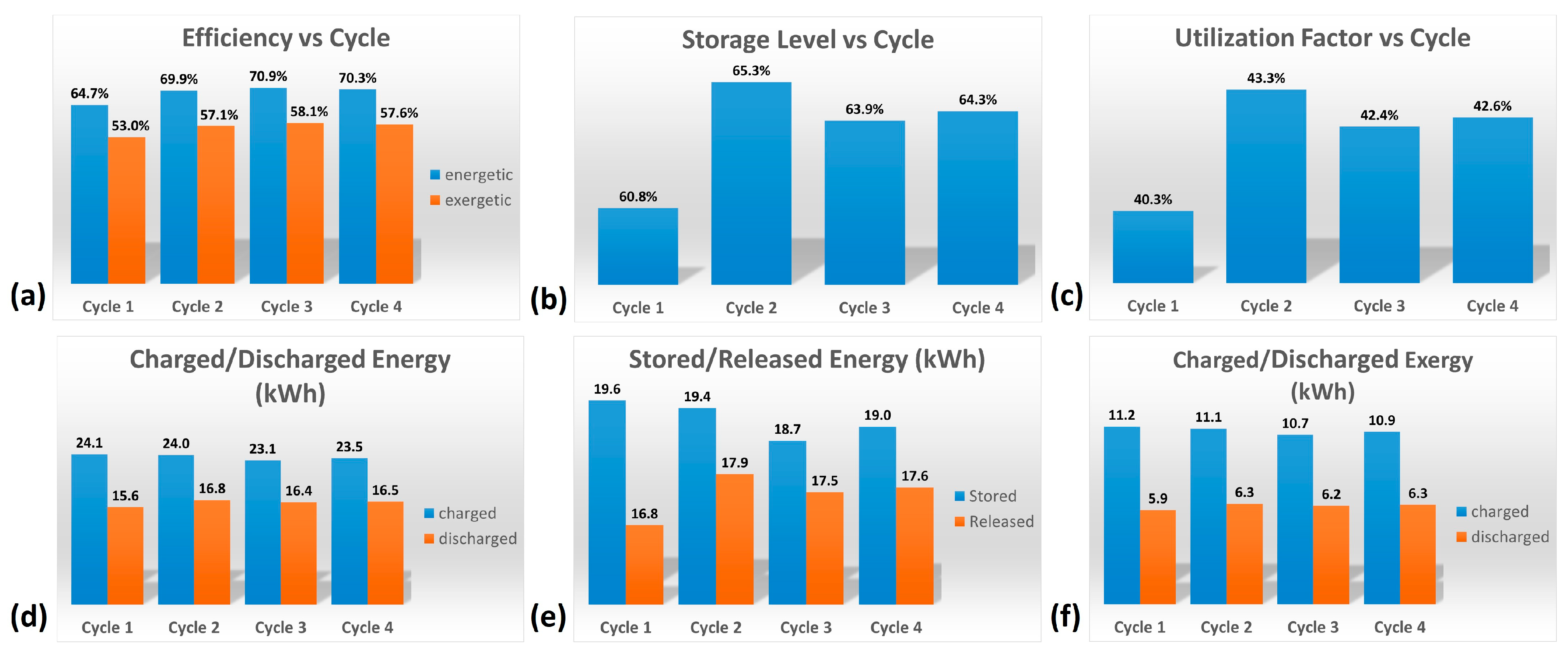 Energies 18 05808 g010 Energies 18 05808 g010