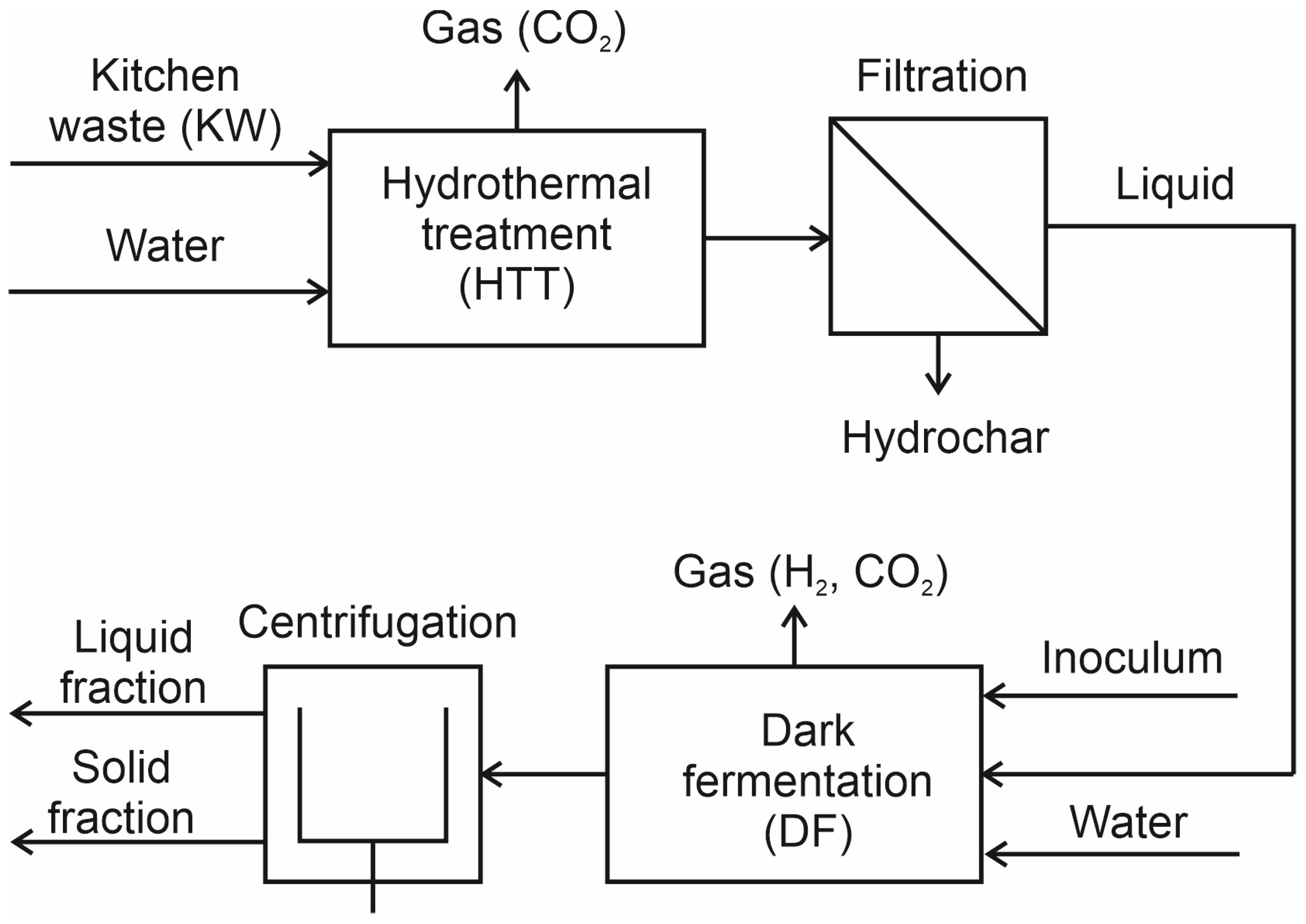 Energies 18 05811 g001 Energies 18 05811 g001