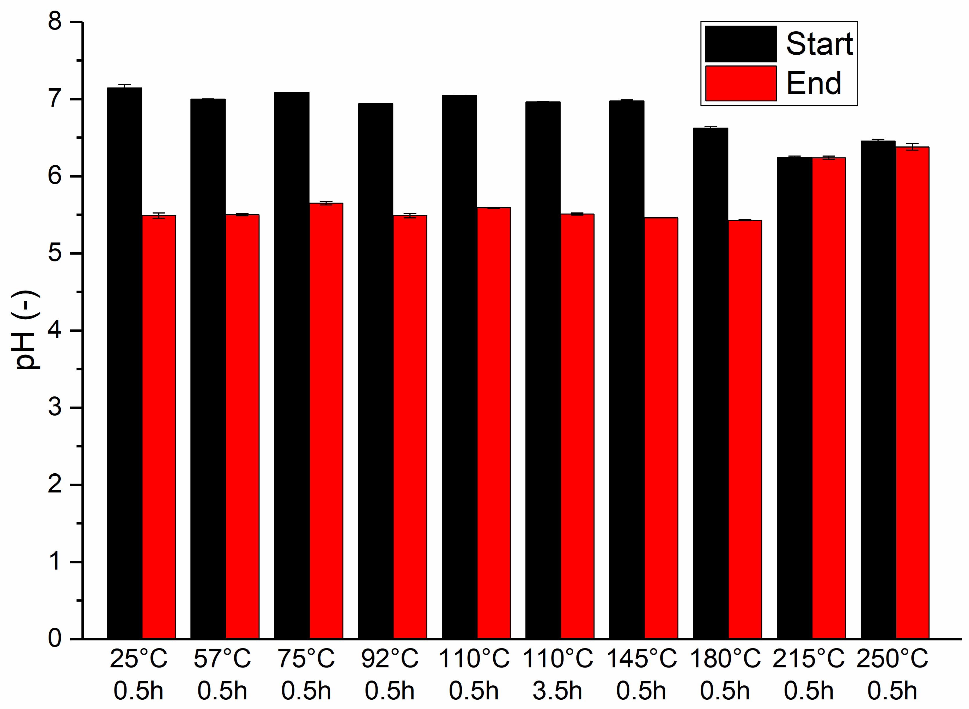 Energies 18 05811 g002 Energies 18 05811 g002