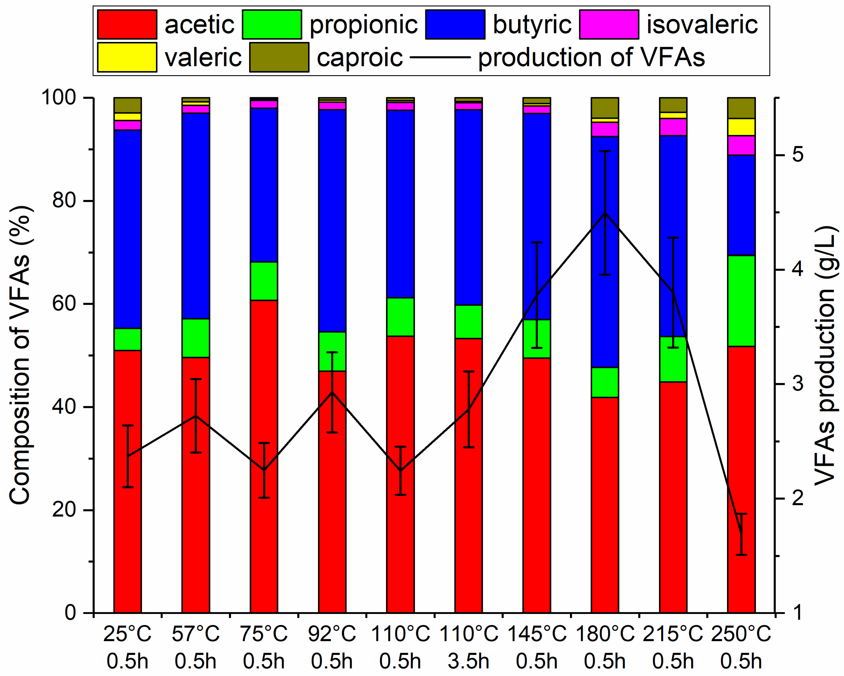 Energies 18 05811 g003 Energies 18 05811 g003