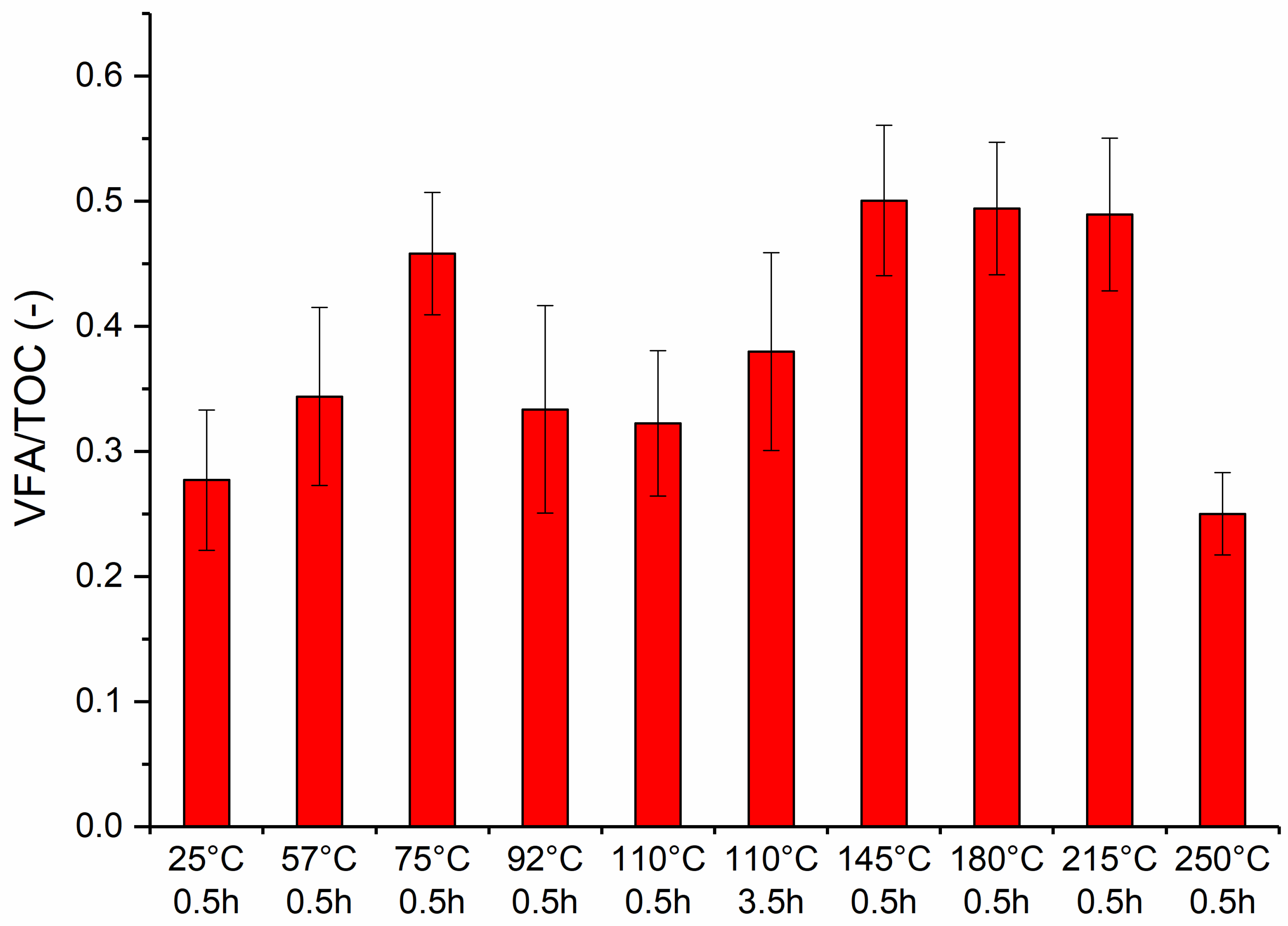 Energies 18 05811 g004 Energies 18 05811 g004