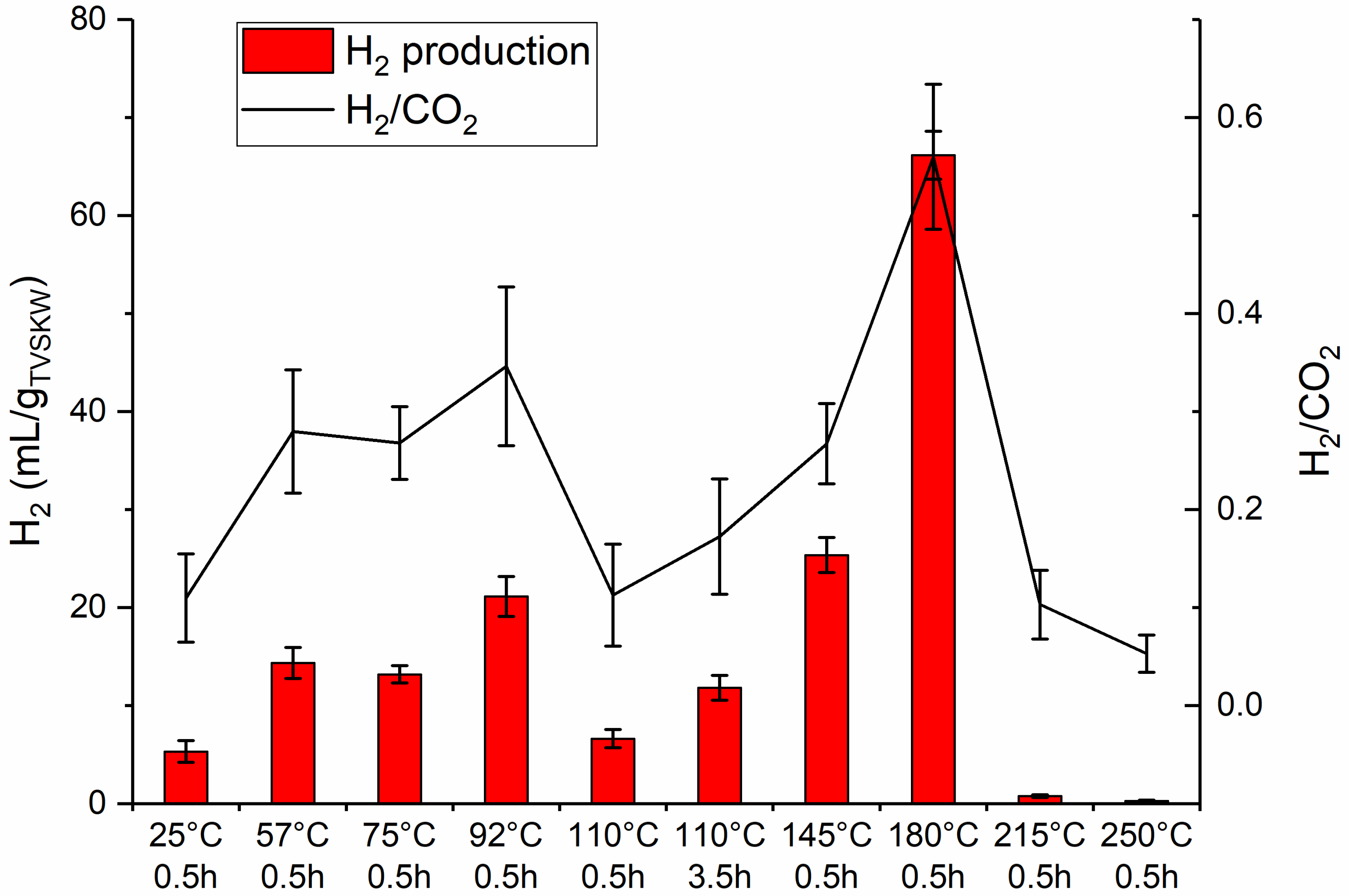 Energies 18 05811 g005 Energies 18 05811 g005