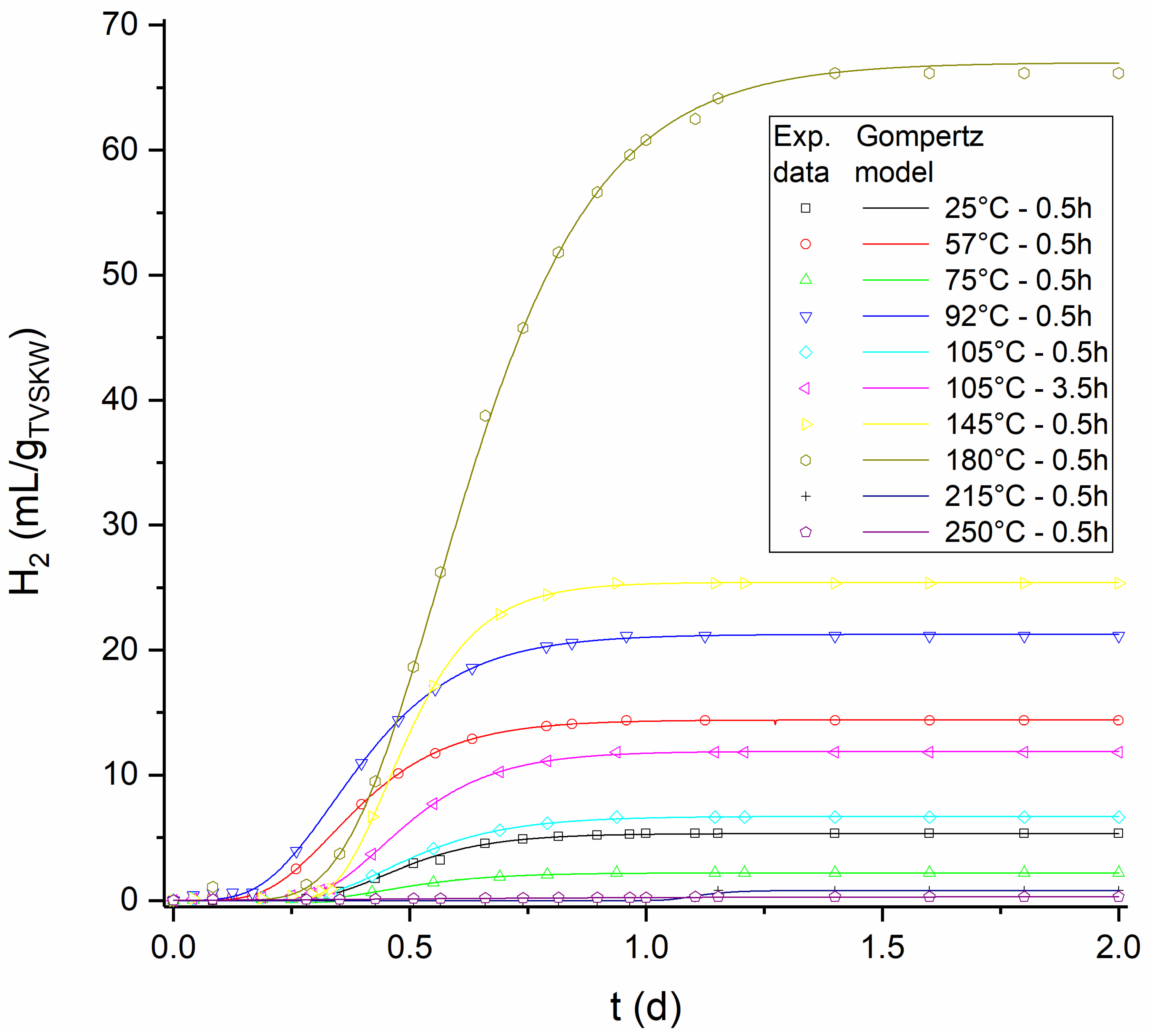 Energies 18 05811 g006 Energies 18 05811 g006