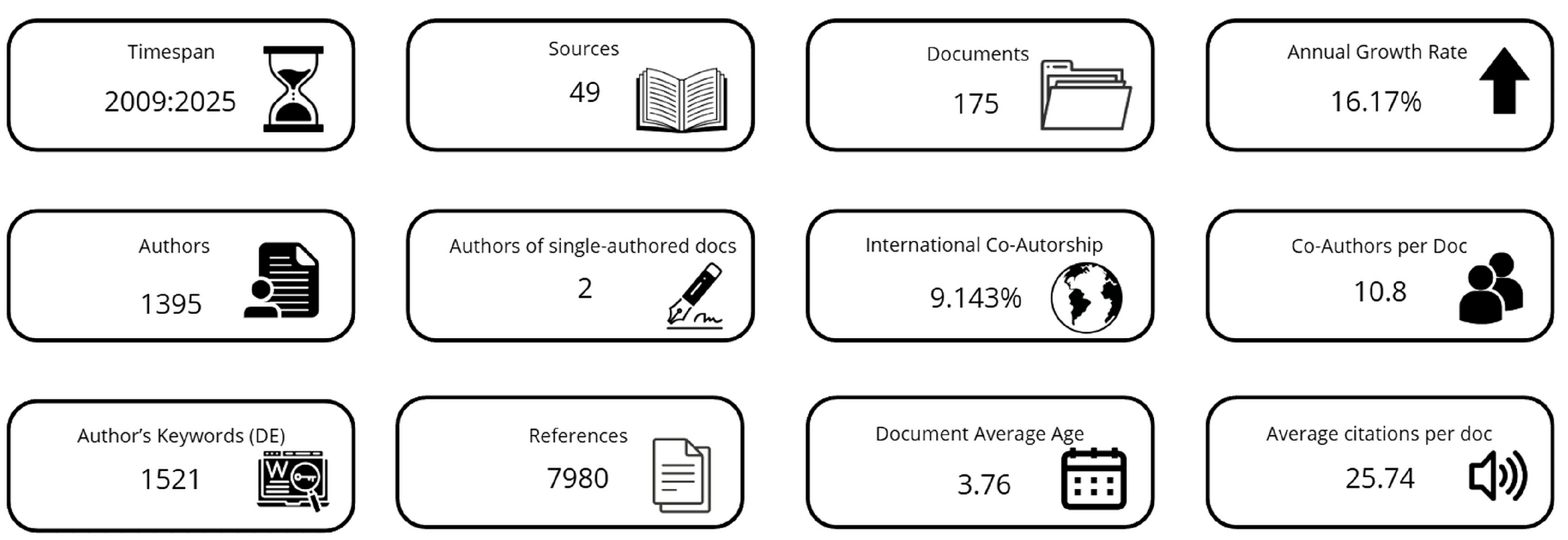 Energies 18 05812 g002