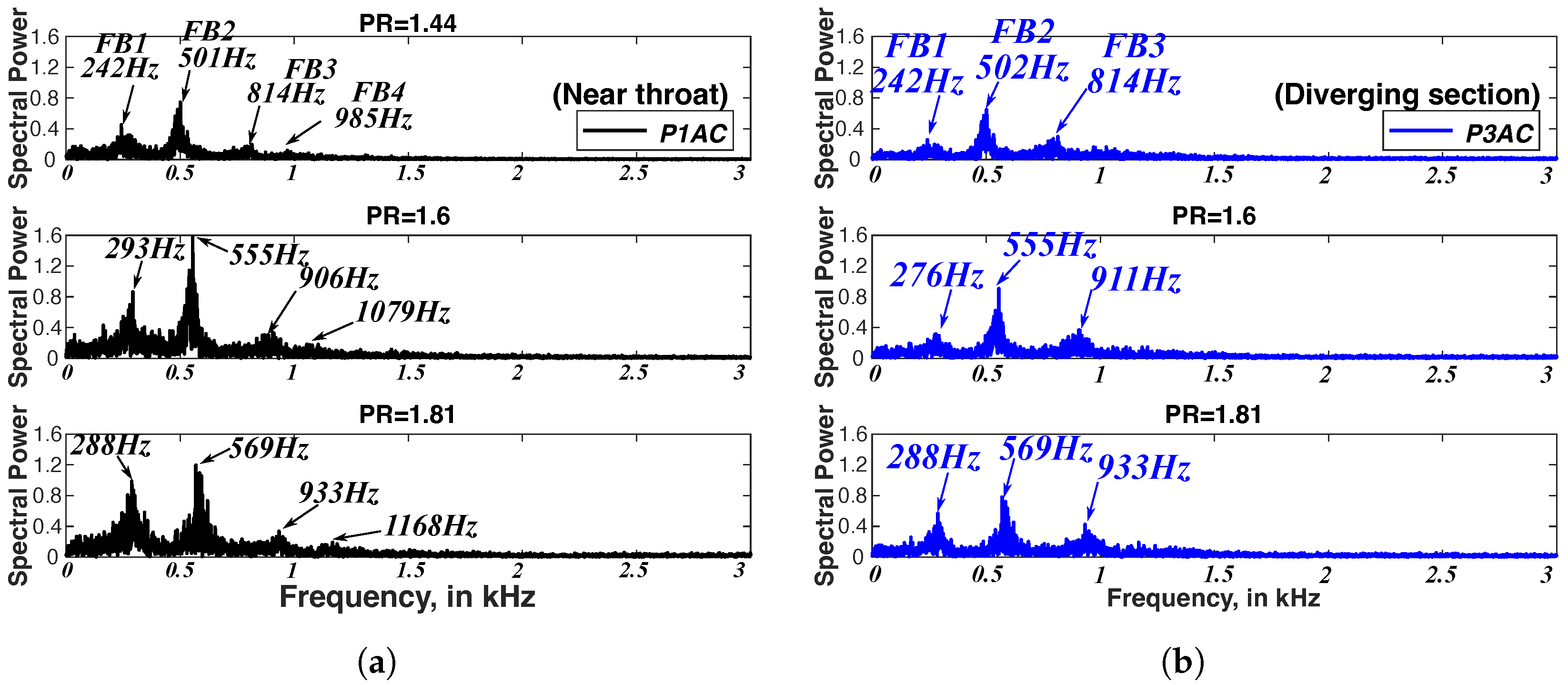 Energies 18 05813 g010