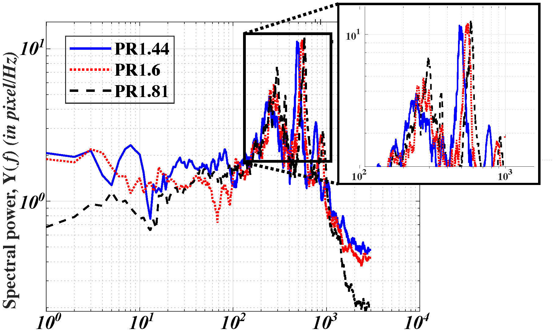 Energies 18 05813 g011
