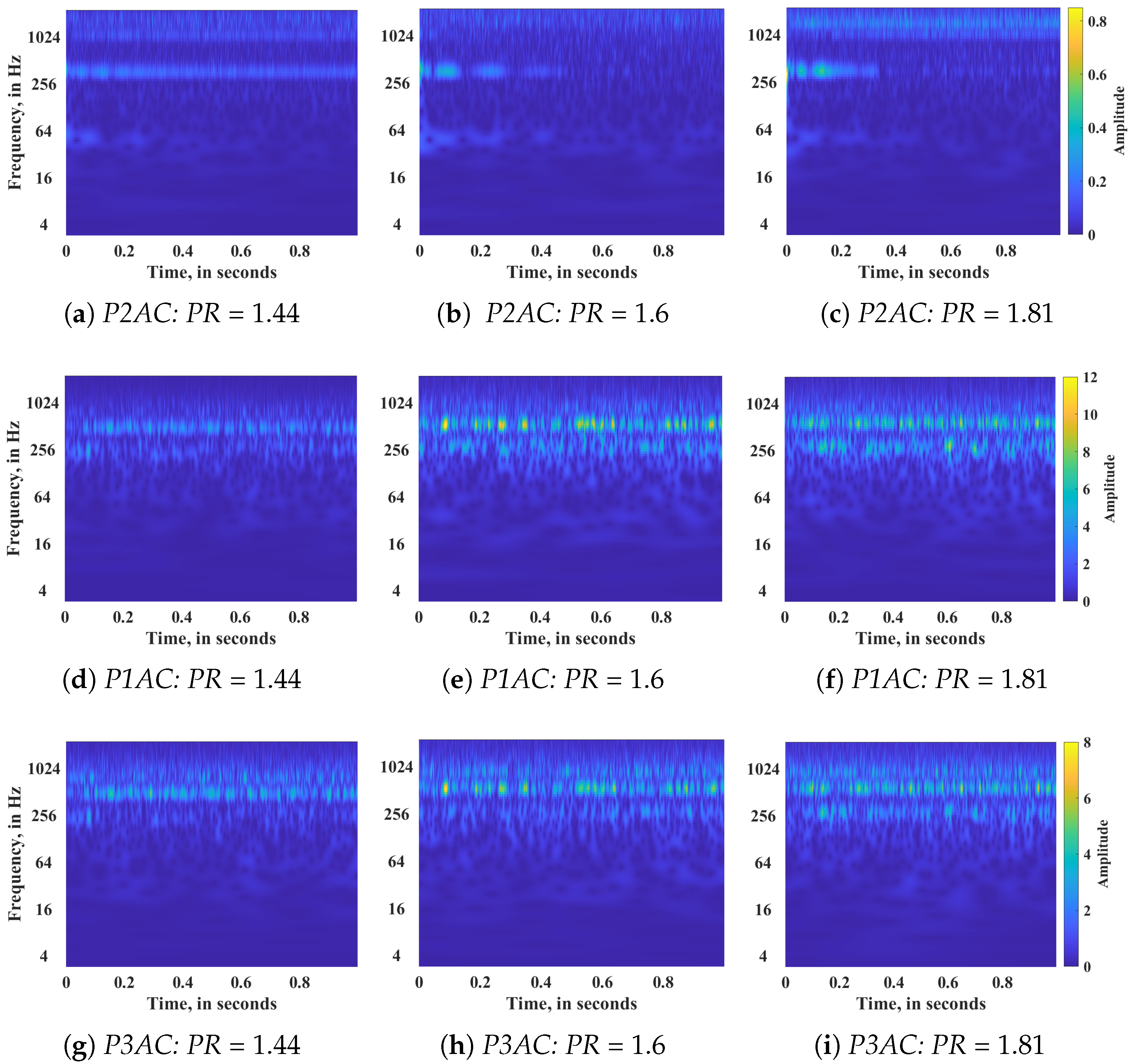 Energies 18 05813 g013