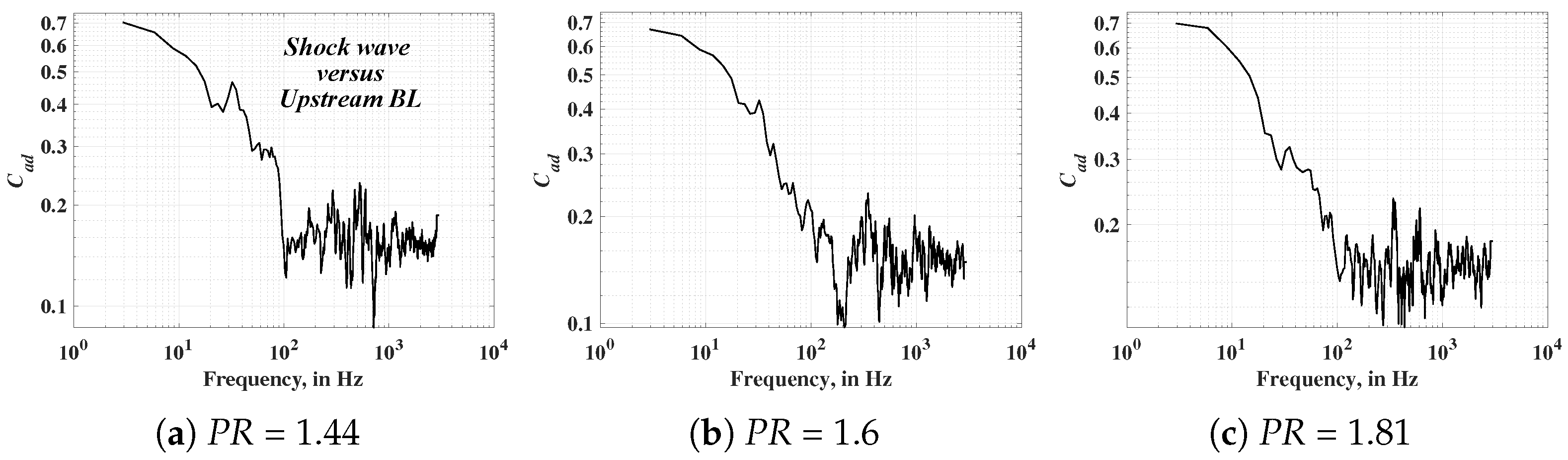 Energies 18 05813 g016