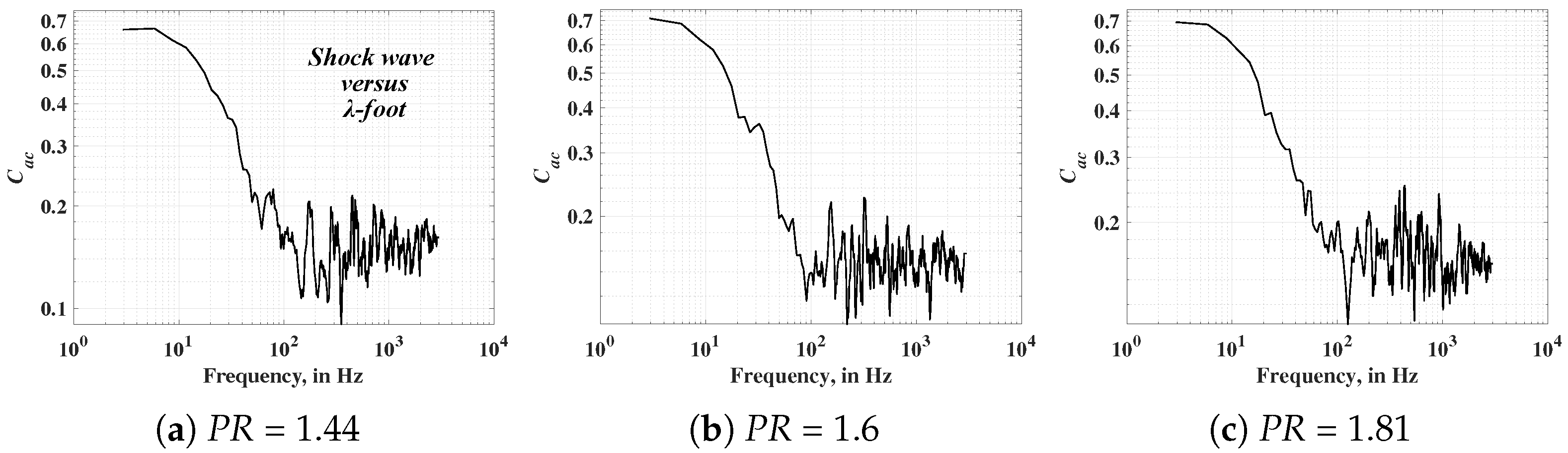 Energies 18 05813 g017