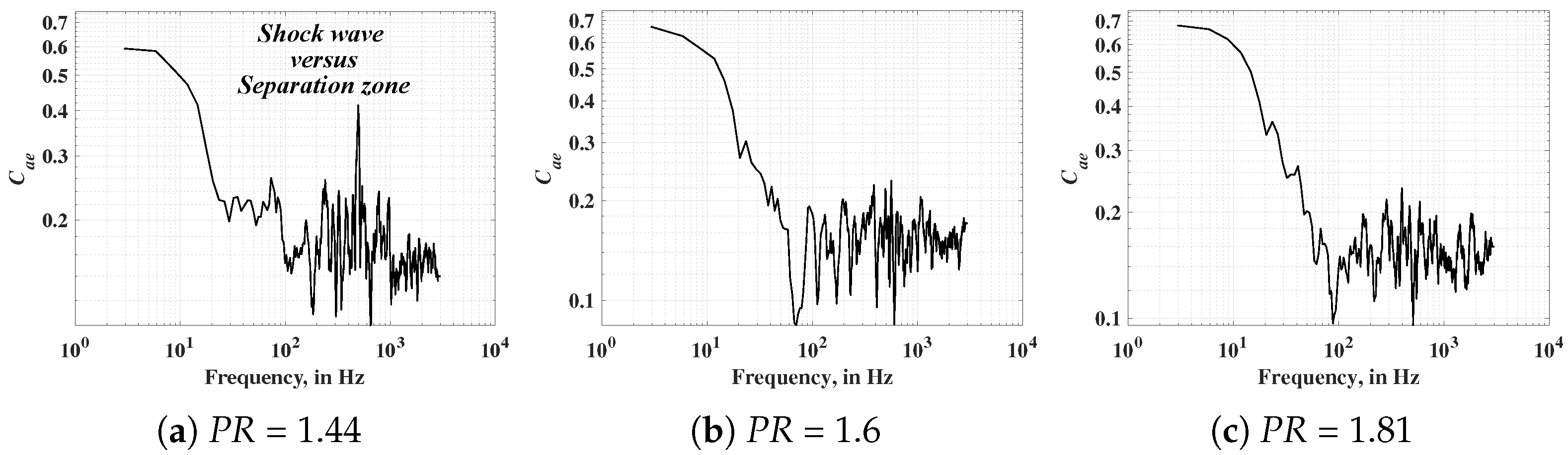 Energies 18 05813 g018