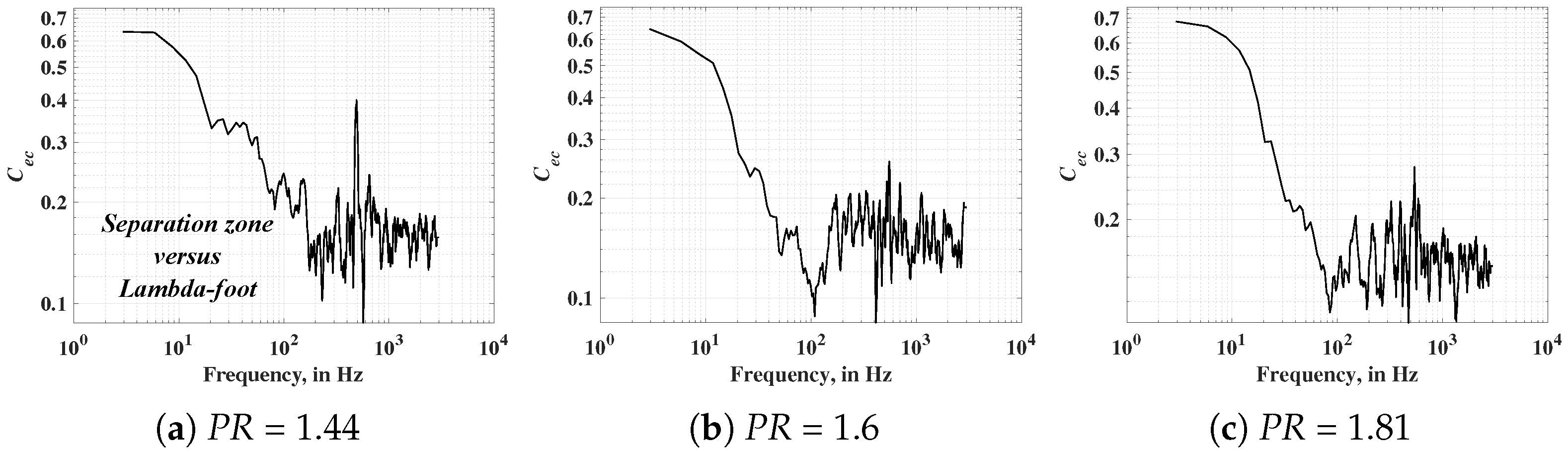 Energies 18 05813 g020