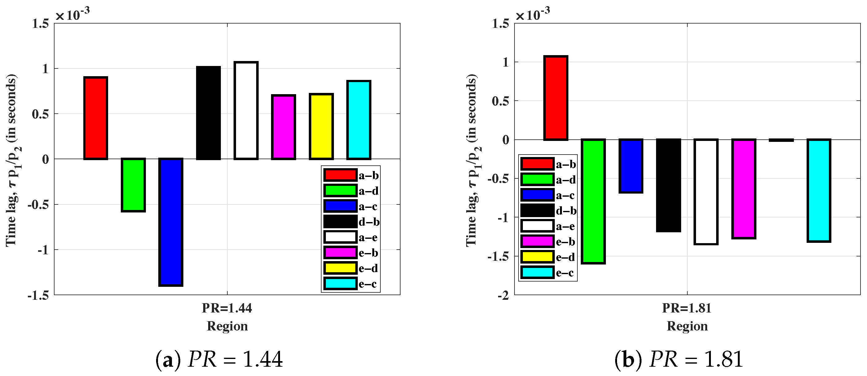 Energies 18 05813 g023