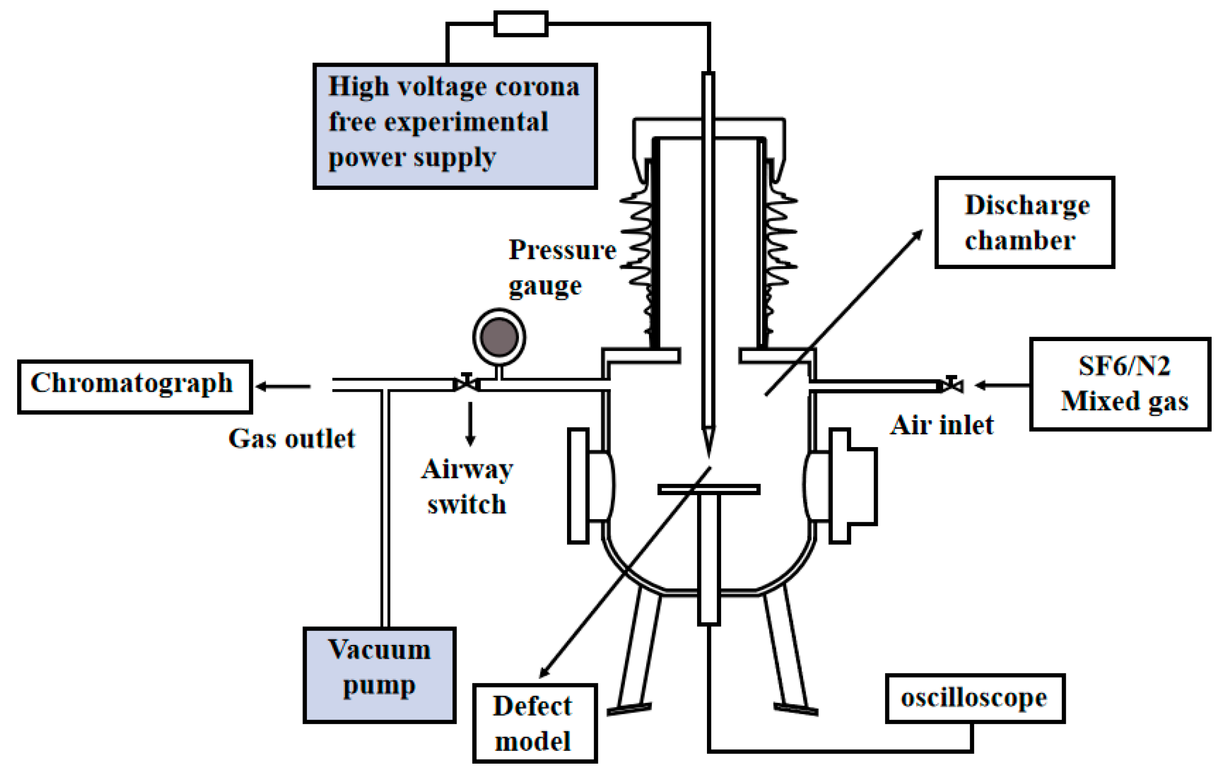 Energies 18 05814 g001