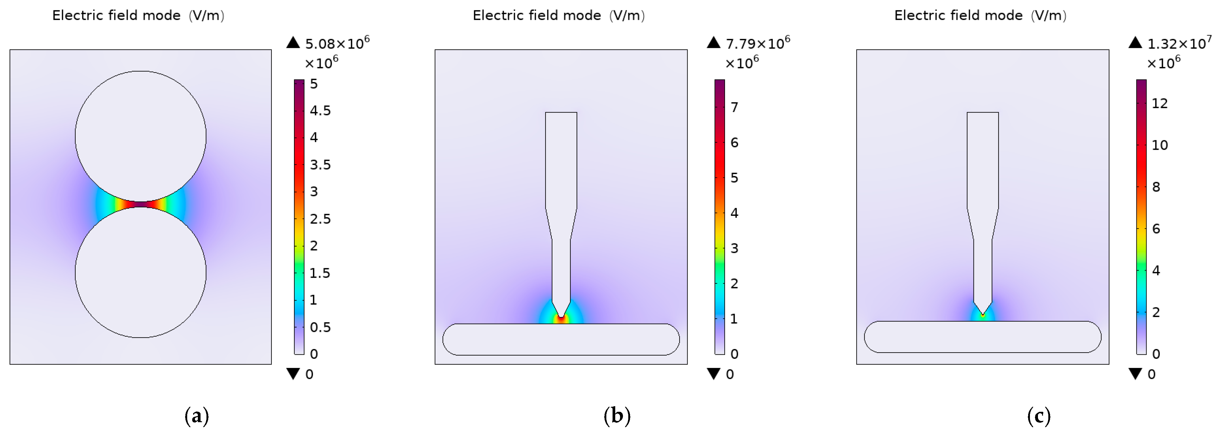 Energies 18 05814 g003