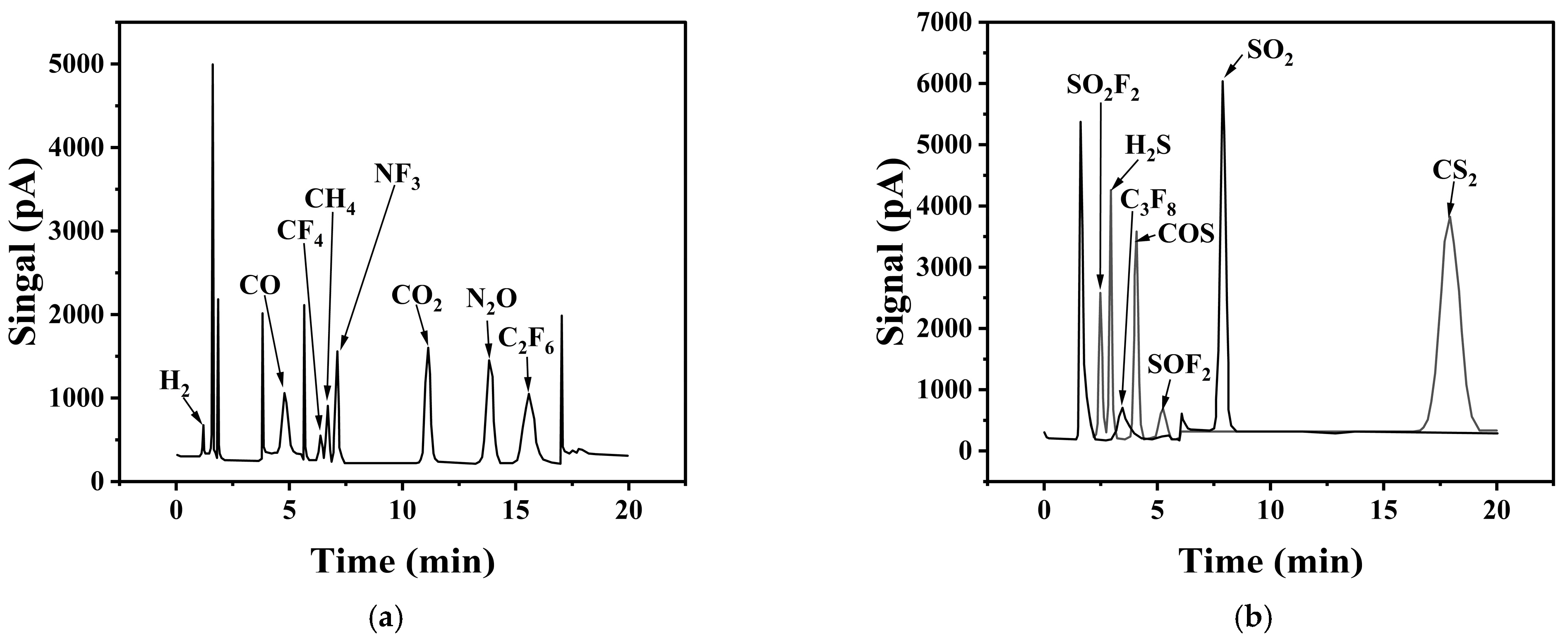 Energies 18 05814 g005