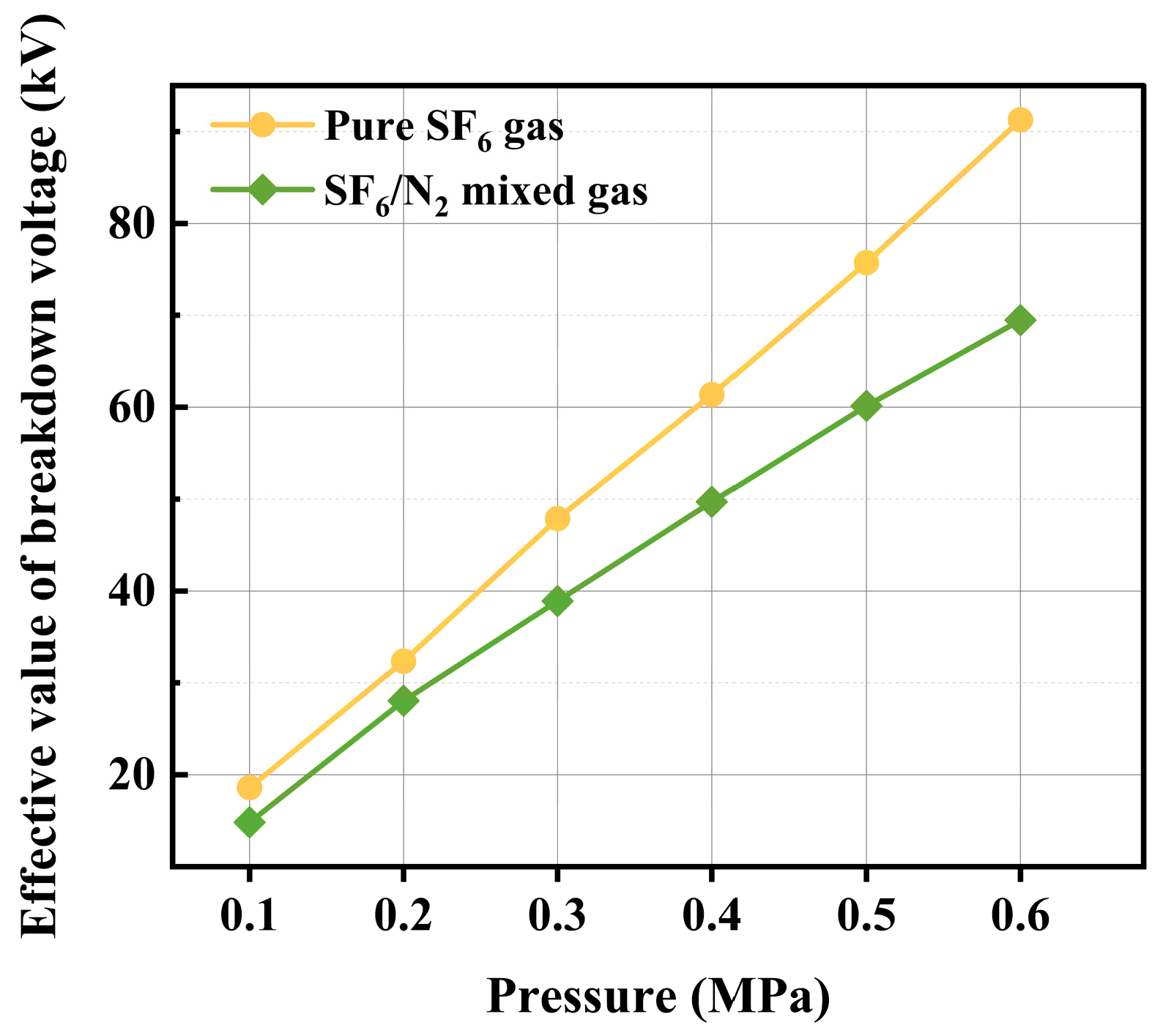 Energies 18 05814 g006