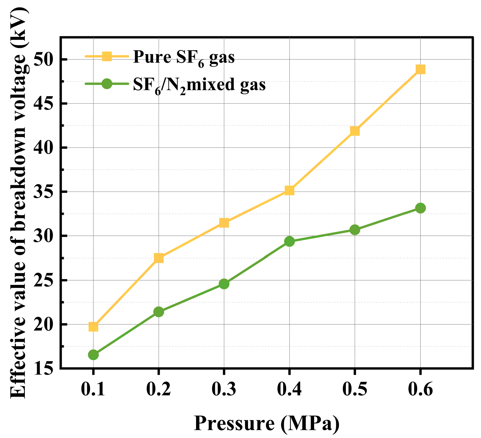 Energies 18 05814 g007
