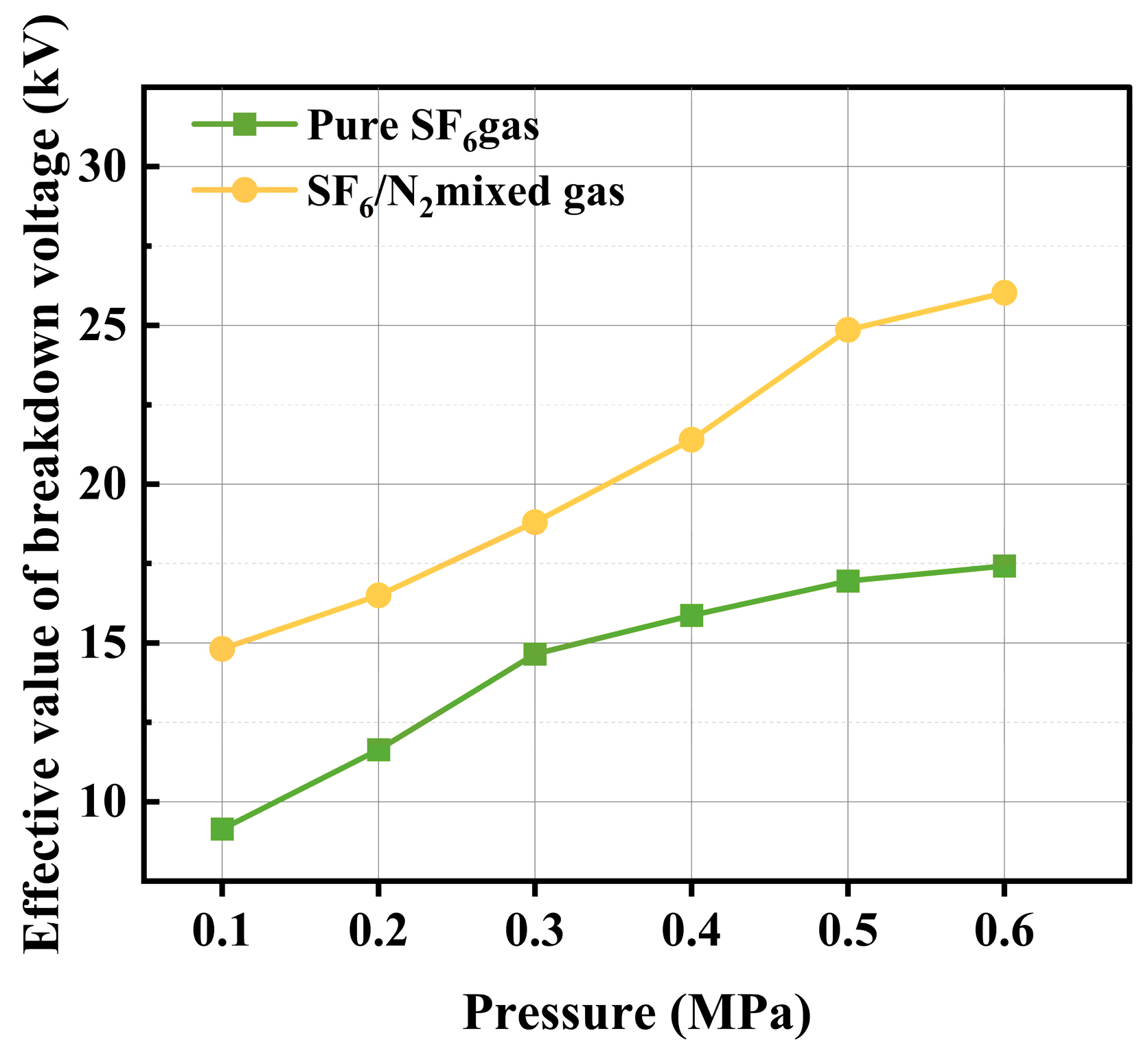 Energies 18 05814 g008
