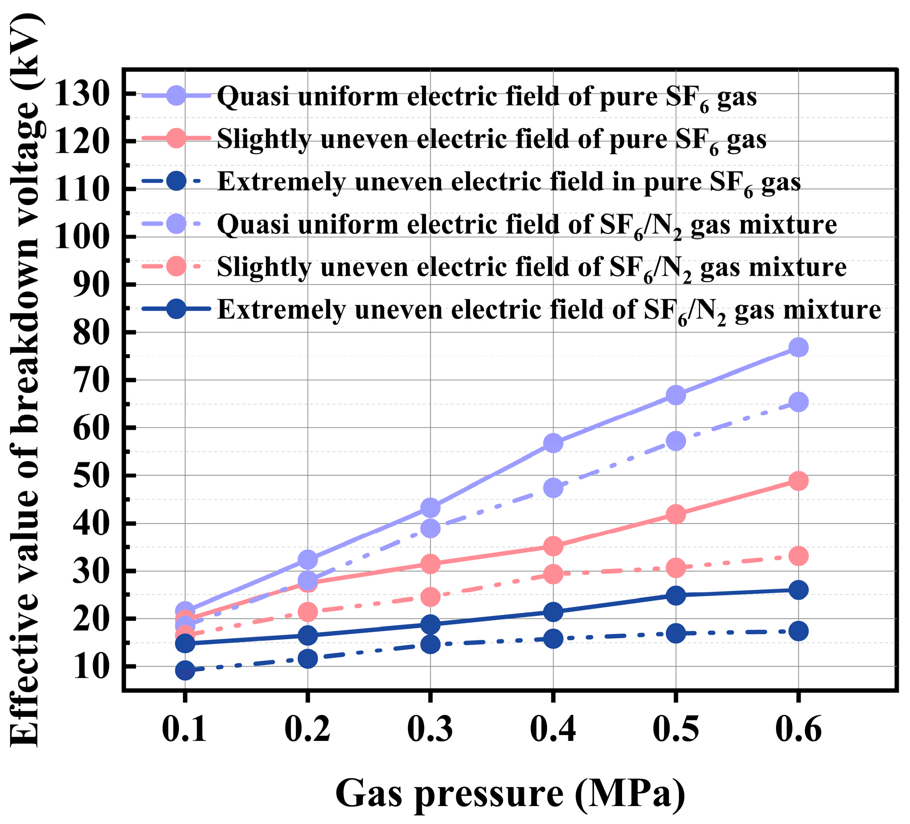 Energies 18 05814 g009