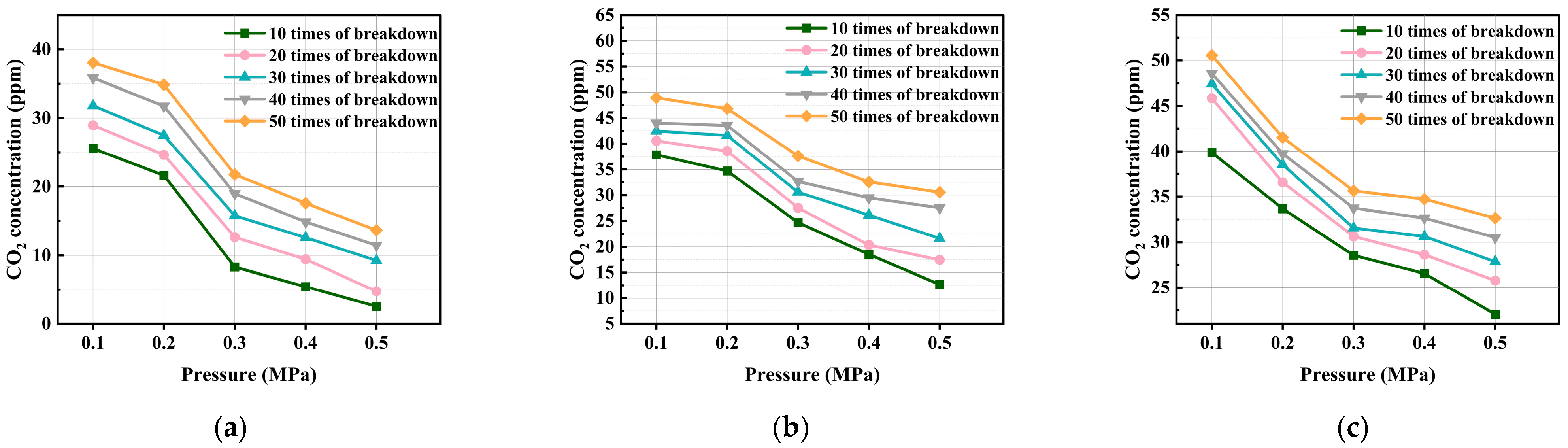 Energies 18 05814 g010