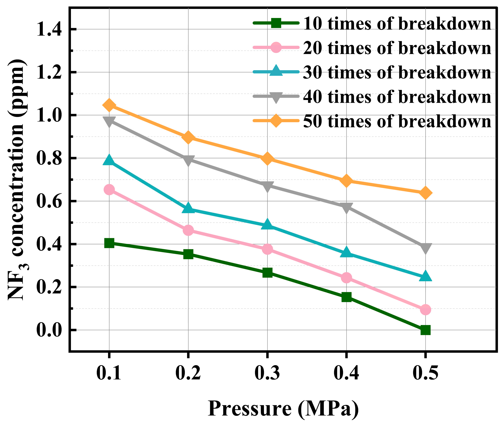 Energies 18 05814 g011