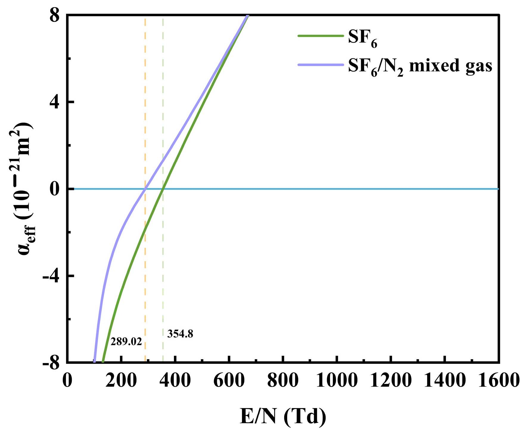 Energies 18 05814 g013