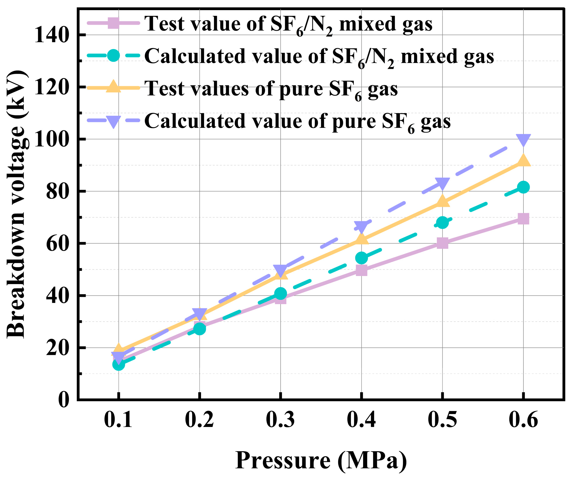 Energies 18 05814 g014