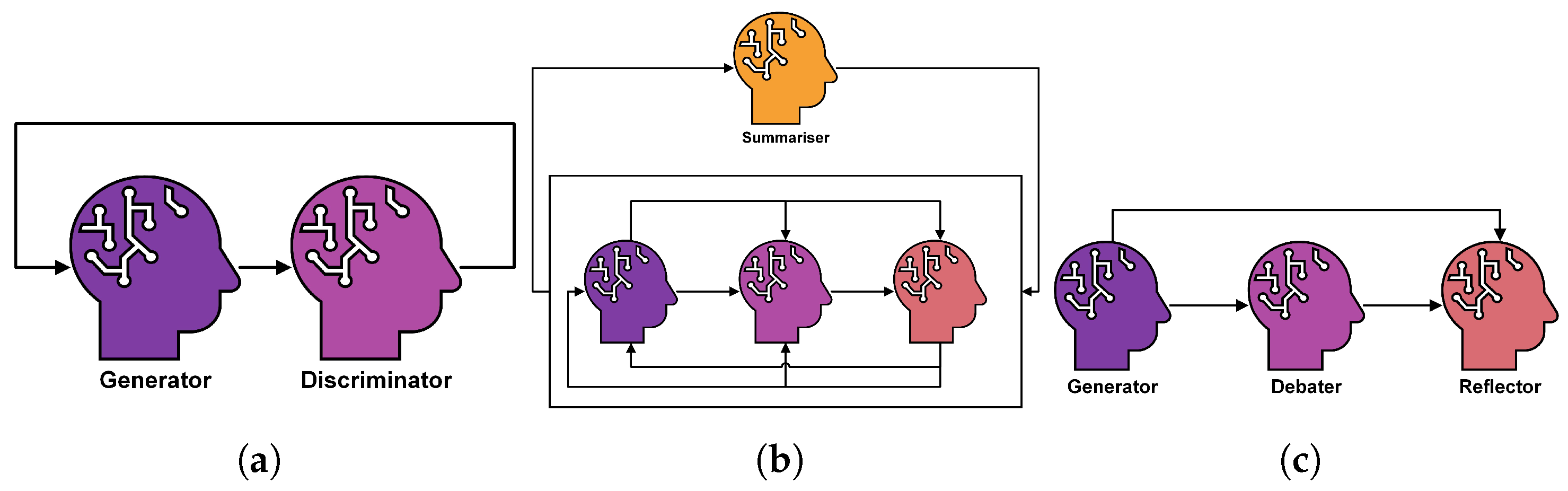 Energies 18 05816 g005