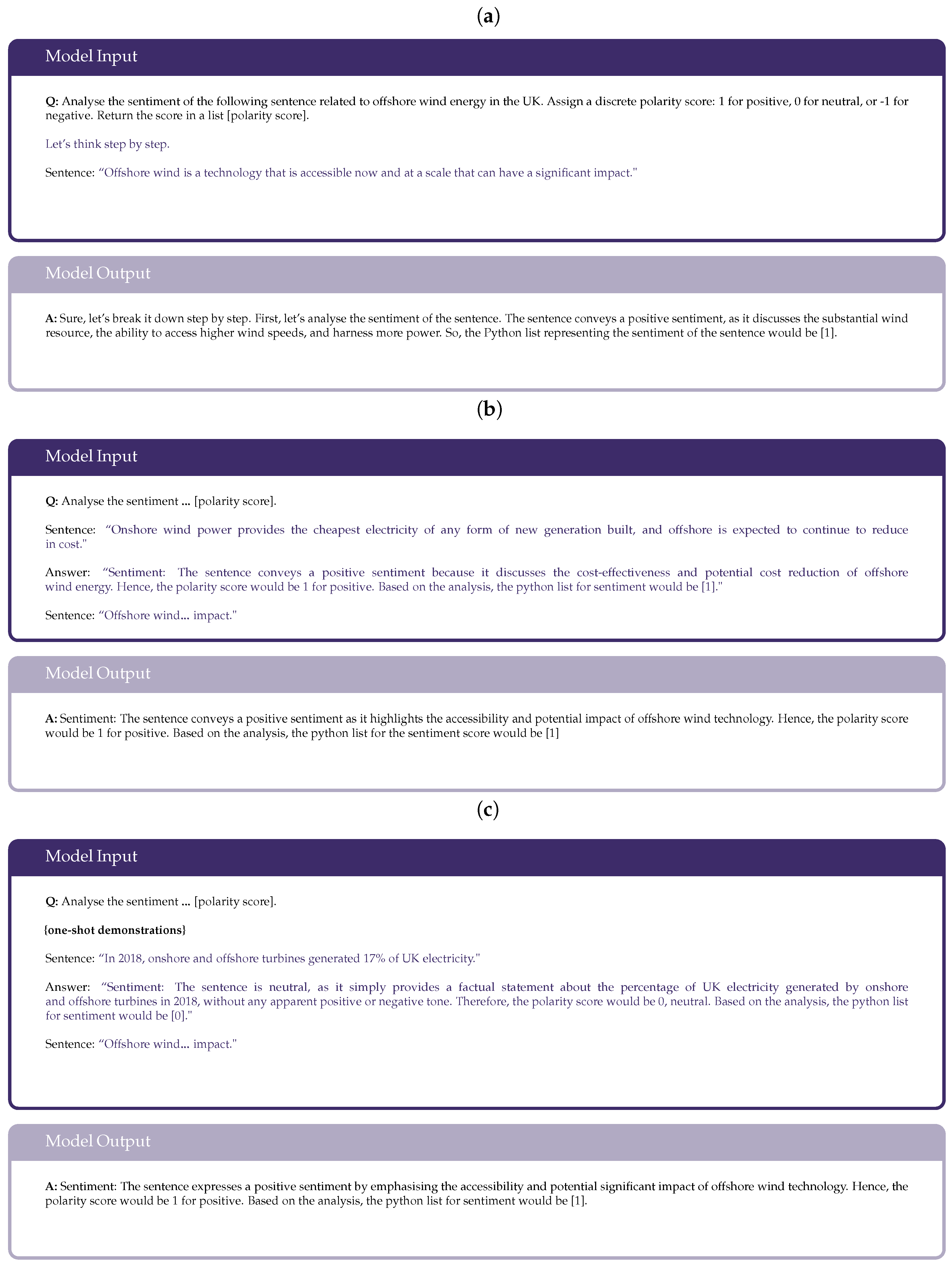 Energies 18 05816 g007