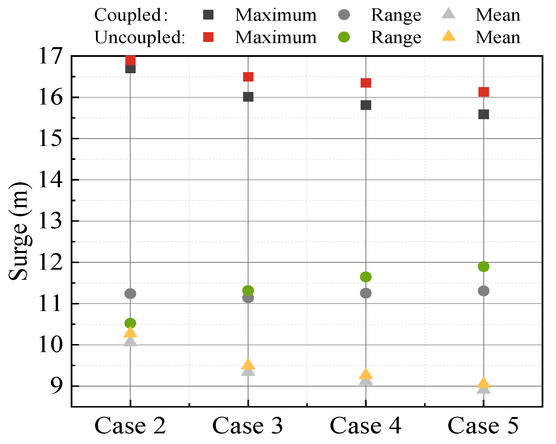 Energies 18 05817 g010