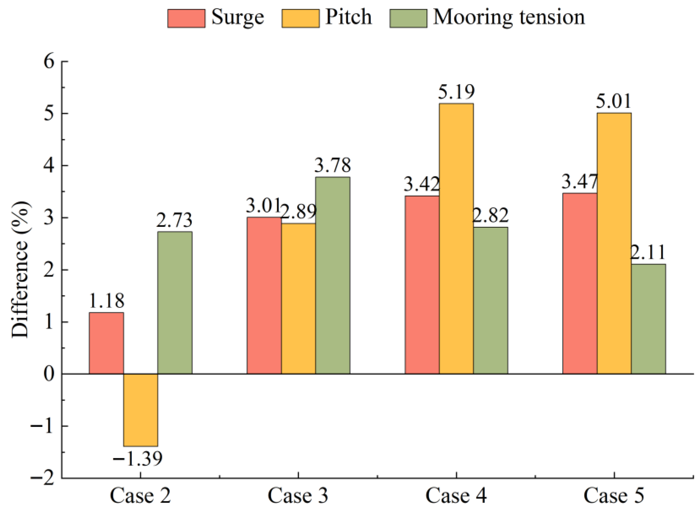 Energies 18 05817 g013