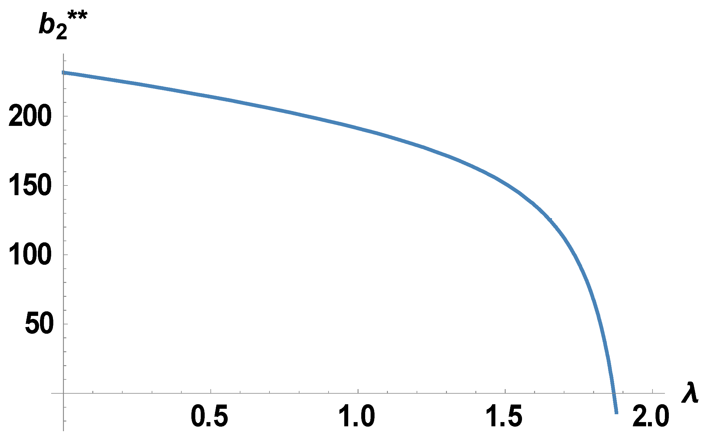 Energies 18 05820 g005