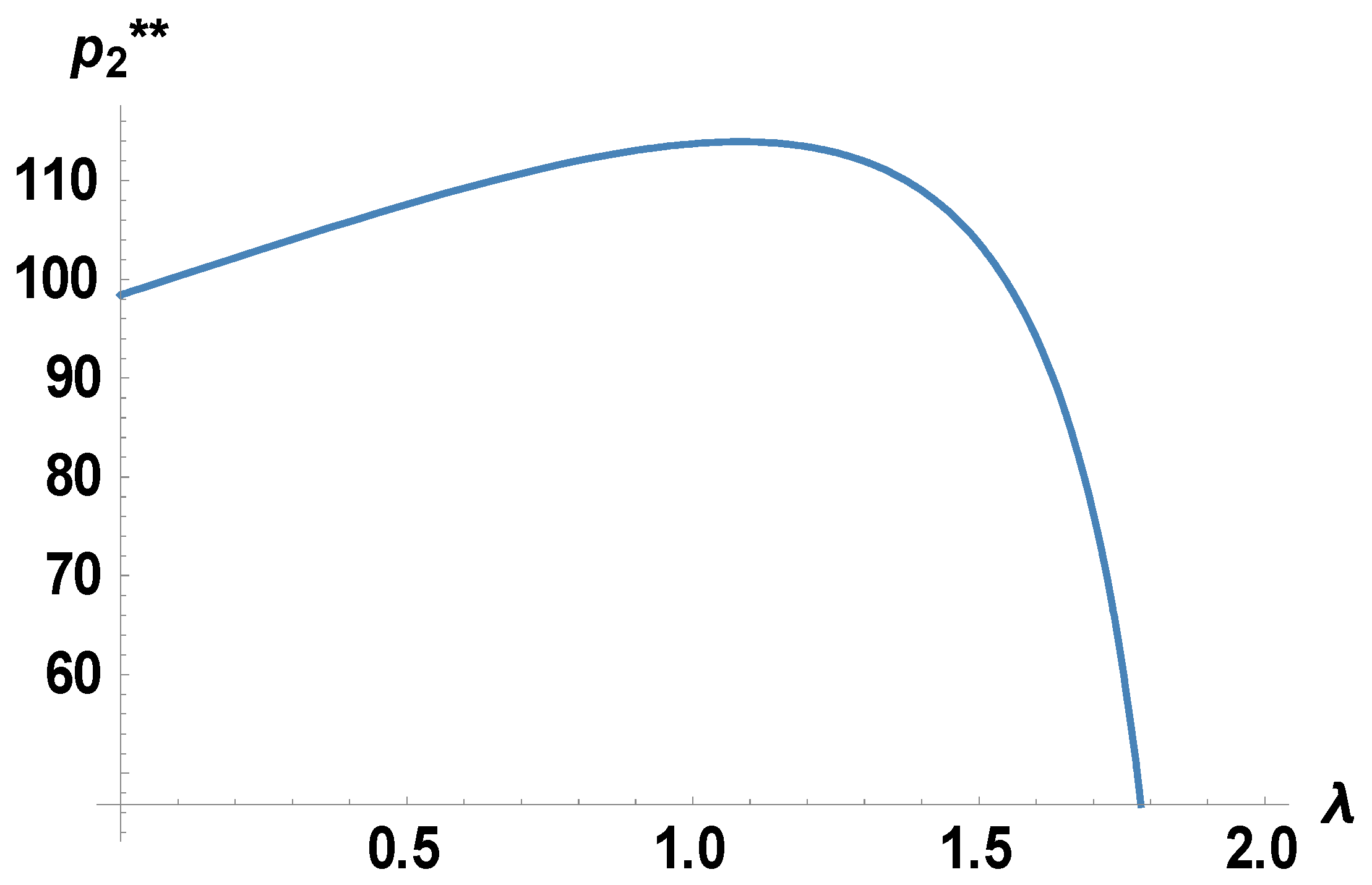 Energies 18 05820 g007