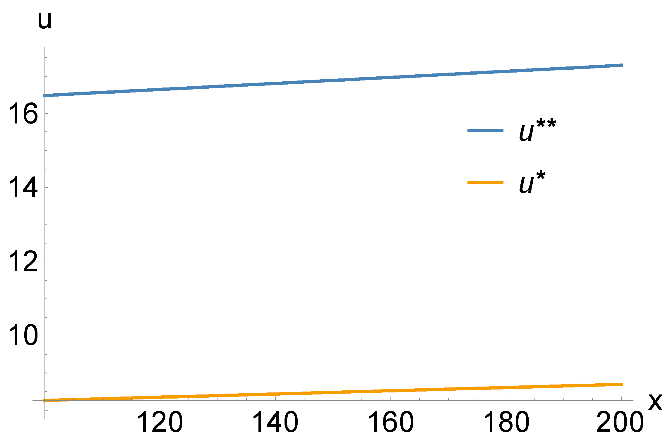 Energies 18 05820 g008