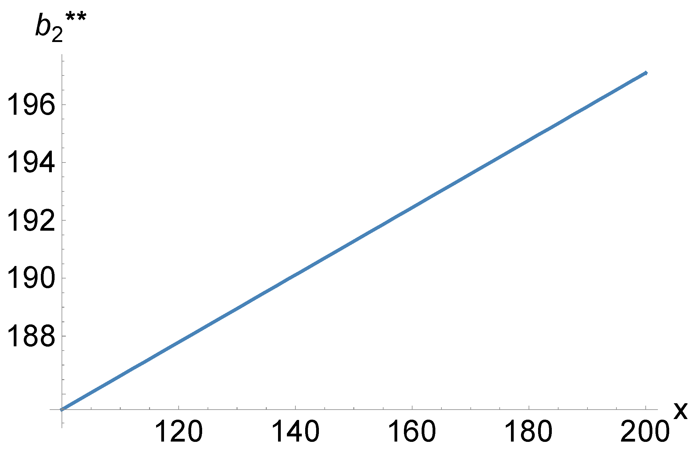 Energies 18 05820 g009