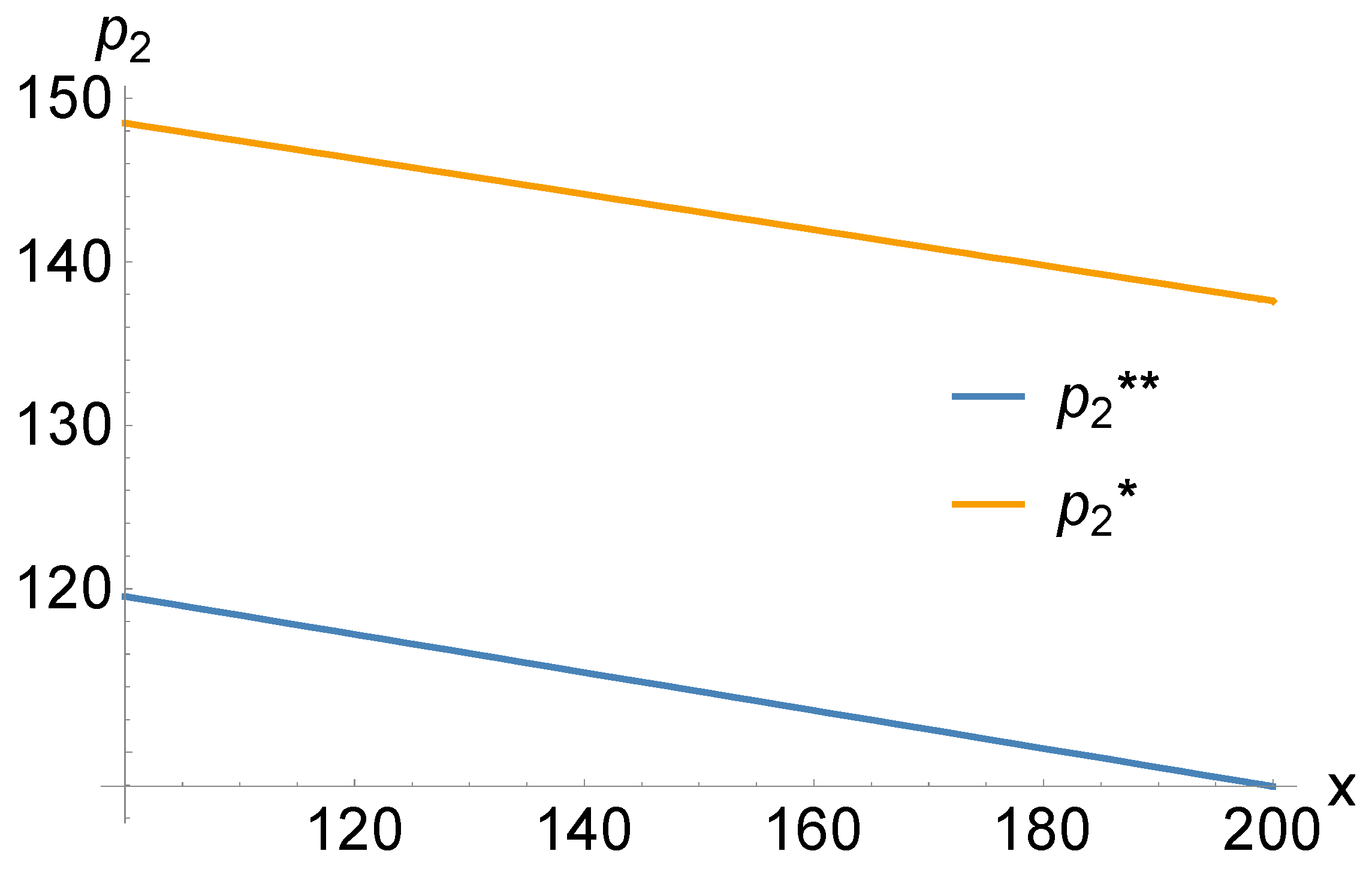 Energies 18 05820 g010