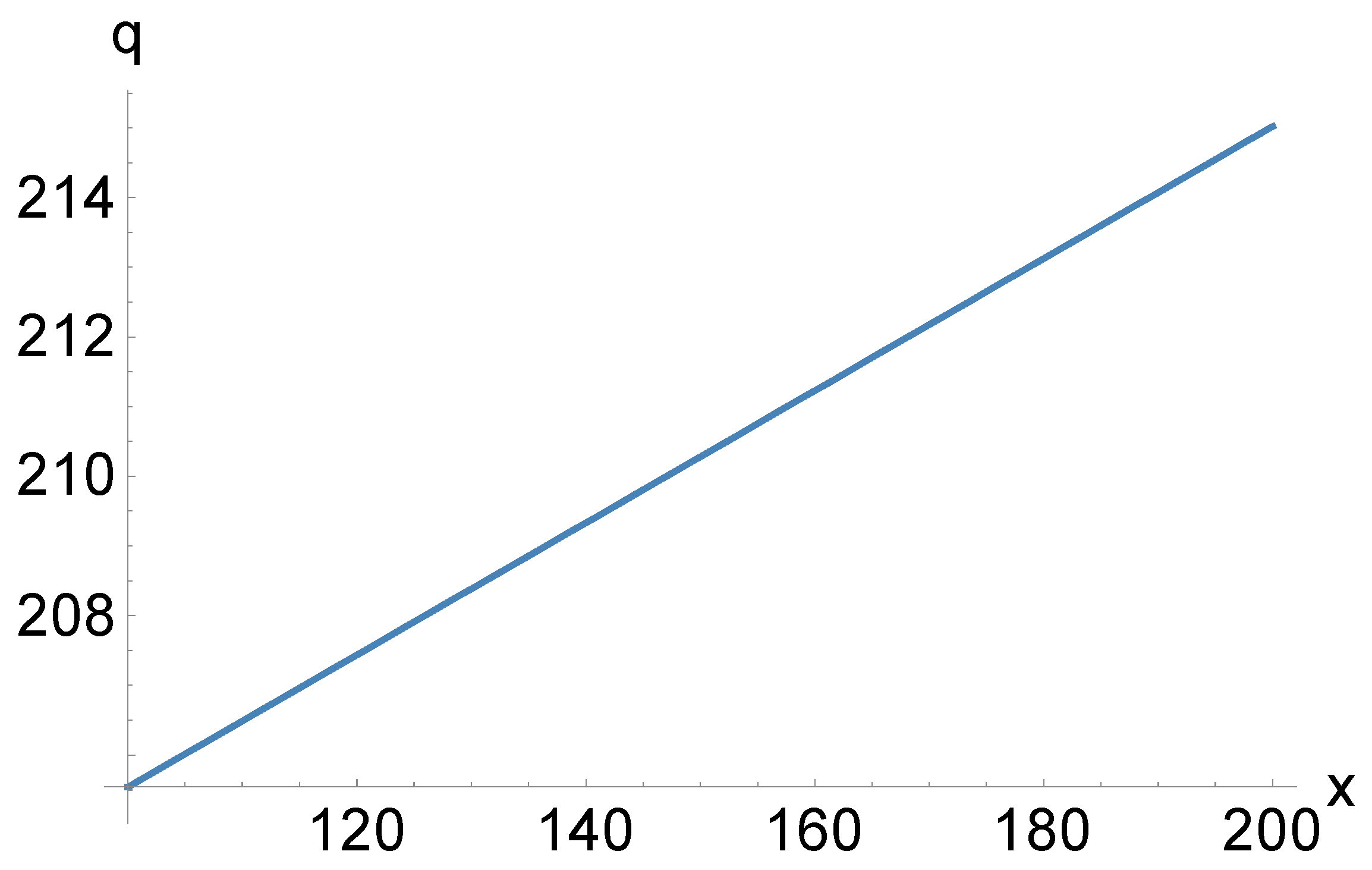 Energies 18 05820 g012