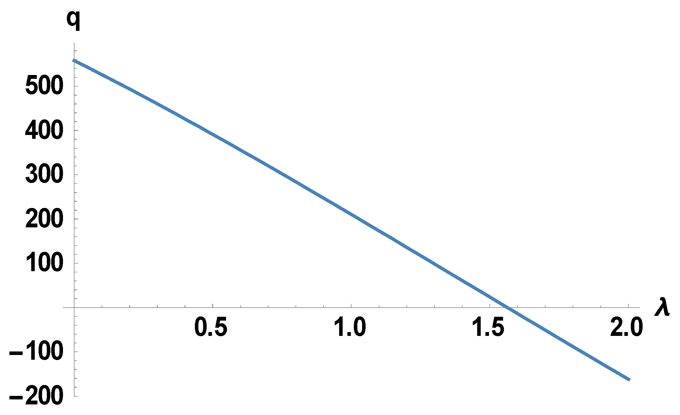 Energies 18 05820 g013