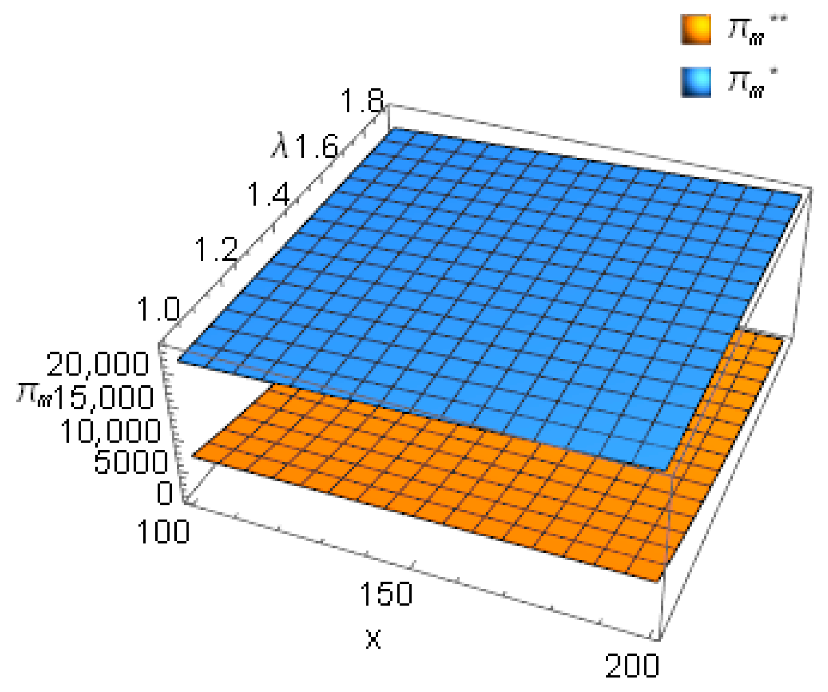 Energies 18 05820 g015